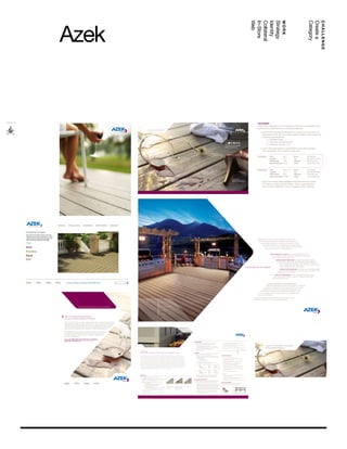 Azek




                                                                                                                                                                                                                                                                                                                                                                                                                                                                                                                                              Web
                                                                                                                                                                                                                                                                                                                                                                                                                                                                                                                                              In-Store
                                                                                                                                                                                                                                                                                                                                                                                                                                                                                                                                              Collateral
                                                                                                                                                                                                                                                                                                                                                                                                                                                                                                                                              Identity
                                                                                                                                                                                                                                                                                                                                                                                                                                                                                                                                              Strategy
                                                                                                                                                                                                                                                                                                                                                                                                                                                                                                                                                                                              work




                                                                                                                                                                                                                                                                                                                                                                                                                                                                                                                                                                                                                                        Category
                                                                                                                                                                                                                                                                                                                                                                                                                                                                                                                                                                                                                                        Create a
                                                                                                                                                                                                                                                                                                                                                                                                                                                                                                                                                                                                                                                          CHALLENGE
                                                                                                                                                                                                                                                                                                                                                                                                                                                                                                                                                      tools required
                                                                                                                                                                                                                                                                                                                                                                                                                                                                                                                                                      AZEK Deck materials can be installed using the same tools you                                                        > A board that is fa
                                                                                                                                                                                                                                                                                                                                                                                                                                                                                                                                                      would use to install wood decking or composite decking.                                                                will have minima

                                                                                                                                                                                                                                                                                                                                                                                                                                                                                                                                                           > Self-feeding screw guns can be used                                                                           > This means that
                                                                                                                                                                                                                                                                                                                                                                                                                                                                                                                                                           > We recommend using a circular saw with a fine-toothed,                                                          if done in the ma
                                                                                                                                                                                                                                                                                                                                                                                                                                                                                                                                                             carbide-tipped finish trim blade or a 20-grit diamond-tipped
                                                                                                                                                                                                                                                                                                                                                                                                                                                                                                                                                                                                                                                                           > For all other app
                                                                                                                                                                                                                                                                                                                                                                                                                                                                                                                                                             blade to achieve best results when cutting
                                                                                                                                                                                                                                                                                                                                                                                                                                                                                                                                                           > Safety glasses should be worn during the entire
                                                                                                                                                                                                                                                                                                                                                                                                                                                                                                                                                                                                                                                                      UnATTAChed expAnsion
                                                                                                                                                                                                                                                                                                                                                                                                                                                                                                                                                             installation process                                                                                     BAsed Upon A 50˚ Tempe

                                                                                                                                                                                AZEK Deck
                                                                                                                                                                                Easy for deck builders to install. Easy for homeowners to enjoy.                                                                                                                                                                                                                                                                                                      fasteners
                                                                                                                                                                                                                                                                                                                                                                                                                                                                                                                                                      AZEK Deck materials can be installed using the same fasteners you
                                                                                                                                                                                                                                     Are you just building a deck,                                                                                                                         TRULY LOW MAINTENANCE                                                                                                                                      would use to install wood or composite decking.
                                                                                                                                                                                These guidelines will direct you through the AZEK Deck installation process. Most contractors
                                                                                                                                                                                                                                     or elevating the outdoors?
                                                                                                                                                                                                                                                                                                                                                                                    Engineered for easy soap-and-water
                                                                                                                                                                                                                                                                                                                                                                                        clean up, so your customers can                                                                                                                                                                                                                                               care and mainten
                                                                                                                                                                                                                                                                                                                                                                                         spend more time enjoying their
                                                                                                                                                                                                                                                                                                                                                                                              decks than cleaning them.
                                                                                                                                                                                                                                                                                                                                                                                                                                                                                                                                                           > Due to the long-lasting durability of AZEK Deck products, we                                             cleaning
                                                                                                                                                                                will find this process very similar to the installation of a traditional wood deck, with a few                                                                                                                                                                                                                                                                               recommend that you use a high-quality fastener that meets the                                            To keep your AZEK D
                                                                                                                                                                                                                                                                                                               LIMITED LIFETIME WARRANTY
                                                                                                                                                                                                                                                                                                                                                                                                                                                                                                                                                             following specifications:
                                                                                                                                                                                minor considerations. The following pages depict installation methods that are recommended                                     Every AZEK Deck you build comes

                                                                                                                                                                                                                                                                                                                                                                                                                                                                                                                                                                                                                                                                           > It is recommend
                                                                                                                                                                                                                                                                                                                                                                                                                                                                                                                                                                  >> Stainless Steel
                                                                                                                                                                                                                                                                                                               with a warranty to give you and your
                                                                                                                                                                                                                                                                                                               customers peace of mind.

                                                                                                                                                                                by the manufacturer. Keep in mind that these guidelines may not cover every installation                                                                                                                                                                                                                                                                                          >> Minimum Screw Size: #7                                                                                  remove grease, d
                                                                                                                                                                                scenario you may encounter. Since each installation is unique in its performance requirements,                                                                                                                                                                                                                                                                                    >> Minimum Length: 2 1/4"
                                                                                                                                                                                                                                                                                                                                                                                                                                                                                 RICHER, LONG LASTING COLOR
                                                                                                                                                                                                                                                                                                                                                                                                                                                                                AZEK Deck colors don’t fade and
                                                                                                                                                                                                                                                                                                                                                                                                                                                                                                                                                                                                                                                                           > Use a liquid soap
                                                                                                                                                                                the ultimate installation method used is the sole responsibility of the installer. AZEK Deck                                                                                                                                                                                                will look luxurious for years to come.
                                                                                                                                                                                                                                                                                                                                                                                                                                                                                                                                                           > Color-matched stainless steel fasteners are also available.                                                     combination wit
                                                                                                                                                                                claims no liability or responsibility for the improper installation of this product. The purchaser                                                                                                                                                                                                                                                                           Two acceptable color-coated screws are:
                                                                                                                                                                                                                                                                                                                                                                                                                                                                                                                                                                                                                                                                           > To remove rust s
                                                                                                                                                                                is solely responsible for compliance with applicable local codes as to the deck’s intended use.                                                                                                                                                             LIGHTWEIGHT
                                                                                                                                                                                                                                                                                                                                                                                                                                            30% to 40% less weight than
                                                                                                                                                                                                                                                                                                                                                                                                                                            typical composite decking.
                                                                                                                                                                                                                                                                                                                                                                                                                                                                                                                                                                                                                                                                             phosphoric acid
                                                                                                                                                                                                                                                                                                                                                                                                                                                                                                                                                      FLATheAd            size                   #8                drive              #2 Square
                                                                                                                                                                                AZEK Deck recommends that all designs be reviewed by a licensed architect, engineer or                                                                   EASY INSTALLATION
                                                                                                                                                                                                                                                                                                                                          No pre-drilling is necessary,                                                                                                                                                                                                   Length                 2 1 ⁄4"           Tip                #17 Self-Drilling                    > In addition to the
                                                                                                                                                                                                                                                                                                                                          and you can even countersink

                                                                                                                                                                                local building official before installation. AZEK Deck will provide, at the purchaser’s request,                                                          without risk of unsightly
                                                                                                                                                                                                                                                                                                                                          splitting or deck-surface
                                                                                                                                                                                                                                                                                                                                          distortion.
                                                                                                                                                                                                                                                                                                                                                                                                                                                                                                                                                                          head style             Flat              material           305 Stainless                          formulated deck
                                                                                                                                                                                                                                                                                                                                                                                                                                                                                                                                                                          head diameter          0.313"            Color              Color-Matched
                                                                                                                                                                                independent laboratory results to assist in your planning process.                                                                                                                                                                                                                                                                                                                                                                                                                         > Avoid using clea
                                                                                                                                                                                                                                                                                                                                                                                                                                                                                                                                                                                                                                                                             the surface of th
                                                                                                                                                                                                                                                                                                                                                                                                                                                                                                                                                      Trim heAd           size                   #8 x 2 1 ⁄4"      drive              #2 Square
                                                                                                                                                                                                                                           STAIN RESISTANT                                                                                                                                                      MINIMIZED EXPANSION AND CONTRACTION
                                                                                                                                                                                                                                                                                                                                                                                                                                                                                                                                                                          Length                 2 1 ⁄4"           Tip                #17 Self-Drilling
                                                                                                                                                                                                                                                                                                                                                                                                                                                                                                                                                                                                                                                                           > Avoid the use of
                                                                                                                                                                                                               Because our deck boards don’tcontain wood                                                                                                                                                        Proprietary, beneﬁciated ﬂax additives,
                                                                                                                                                                                                                   ﬁllers, and absorb virtually no moisture,                                                                                                                                                    exclusive to Procell™ Technology,
                                                                                                                                                                                                                       they repel stubborn stain-makers like
                                                                                                                                                                                                                 red wine, condiments and cooking grease.
                                                                                                                                                                                                                                                                                                                                                                                                                minimize expansion and contraction.                                                                                                                       head style             Trim              material           305 Stainless
                                                                                                                                                                                                                                                                                                                                                                                                                                                                                                                                                                          head diameter          0.280"            Color              Color-Matched                   ice removal
                                                                                                                                                                                                                                                                                                           DECKING, EVOLVED
                                                                                                                                                                                                                                                                                                                                                                                                                                                                                                  MOLD RESISTANCE
                                                                                                                                                                                                                                                                                                                                                                                                                                                                                                                                                                                                                                                                      For ice removal:
                                                                                                                                                                                                                                                                                                           Procell™ Technology means solid performance,
                                                                                                                                                                                                                                                                                                                                                                                                                                                                                                   AZEK Deck doesn’t contain wood

                                                                                                                                                                                                                                                                                                                                                                                                                                                                                                                                                           > Tiger Claw hidden deck fasteners hide beneath the surface
                                                                                                                                                                                                                                                                                                           and unlike composites AZEK Deck contains no
                                                                                                                                                                                                                                                                                                           wood ﬁllers that can compromise deck performance.
                                                                                                                                                                                                                                                                                                                                                                                                                                                                                                   ﬁbers that can promote mold growth.
                                                                                                                                                                                                                                                                                                                                                                                                                                                                                                                                                                                                                                                                           > Either rock salt o
                                                                                                                                                                                preparation                                                                                                                                                                                                                                                SCRATCH RESISTANT
                                                                                                                                                                                                                                                                                                                                                                                                                                                                                                                                                             to create a smooth, nail-free finish. They’re guaranteed to                                                     damage to the d
                                                                                                                                                                                                                           INSECT-FREE
                                                                                                                                                                                                                                                                                                                                                                                                                         A strong, dense surface helps prevent
                                                                                                                                                                                                                           Unique cellular pvc formulation
                                                                                                                                                                                                                                                                                                                                                                                                                        grain loss and scratching due to people
                                                                                                                                                                                                                           does not attract insects or termites.
                                                                                                                                                                                Follow these guidelines for best deck installation.                                                                                                                                                                                           or pets, even in high-trafﬁc areas.
                                                                                                                                                                                                                                                                                                                                                                                                                                                                                                                                                             help shorten installation time and reduce costly callbacks.
                                                                                                                                                                                                                                                                                                                                                                                                                                                                                                                                                                                                                                                                           > Both of these pr
                                                                                                                                                                                   > If placing AZEK Deck materials on an existing joist structure,                                                                                                A                                                                     B                                                                 C                                                                                                                                                                                 would have to be
                                                                                                                                                                                     check to see that all joists are level, structurally sound and that                                                                                                                                                                                                                                                                                               expansion and contraction
                                                                                                                                                                                                                                                                                                                                                                                                                                                                                                                                                                                                                                                                           > To remove residu
                                                                                                                                                                                     there are no nails or screws protruding.                                                                                                                                                                                                                                                                                                                          As a cellular pvc product, AZEK Deck materials will exhibit a small
                                                                                                                                                                                                                                                                                                                                                                                                                                                                                                                                                       amount of expansion and contraction with changes in temperature,
                                                                                                                                                                                   > Proper joist spacing is required for proper installation.                                                                                                                                                                                                                                                                                                         unlike wood, whose size will fluctuate with moisture changes.                                                  stair code compl
                                                                                                                                                                                     For correct joist spacing:
                                                                                                                                                                                                                                                                                                                                                                                                                                                                                                                                                                                                                                                                      In order to meet the A
                                                                                                                                                                                         >> Do not exceed 16" center to center for applications                                                                                                                                                                                                                                                                                                            > Expansion and contraction are most significant during the
                         Procell Decking Systems is now AZEK Deck                                                                                                                                                                                                                                                                                                                                                                                                                                                                                                                                                                                                     the following method
                                                                                                                                                                                             with deck board perpendicular to joists.                                                                                                                  16" basic installation                                            picture frame installa-                                          diagonal installation                                              installation process, and should be accounted for when working
                                                                                                                                                                                                                                                                                                                                                       substructure                                                      tion substructure                                                substructure                                                       in extreme temperatures. For example, if you cut your boards
                                                                                                                                                                                         >> Do not exceed 12" center to center for                                                                                                                                                                                                                                                                                                                                                                                                                                    A
                                                                                                                                                                                                                                                                                                                                                       16" on center maximum                                             16" on center max. joists                                        12" on center max. joists.                                         during a hot afternoon, left them to sit outside overnight in
                                                                                                                                                                                             commercial applications.                                                                                                                                                                                                                                                                                                                                                                                                                                                                 Attach 2x6' treated pin
                                                                                                                                                                                                                                                                                                                                                       joists. (12" for commercial                                       plus additional support for                                                                                                                                                                                                                                  treads and attach usin
                                                                                                                                                                                         >> For deck boards on a 45° angle, such as a herringbone                                                                                                      applications)                                                     the picture frame struc-                                                                                                            the cool air, and then install the boards the next morning, you                                                          angle brackets.
We build decks that endure,
                                                                                                                                                                                             pattern, the joists should not exceed 12" center to center.                                                                                                                                                                 ture. (12" for commercial                                                                                                           may notice some contraction. The best way to avoid this problem
so you can build decks to enjoy.                           NEW COVER                                                                                                                                                                                                                                                                                                                                                                                                                                                                                                                                                                                                                           AZeK deck T
                                                           [NOtE: In post-production we would mimic the lighting and soft focus of the talent as seen in the original cover.]                                                                                                                                                                                                                                            applications)                                                                                                                       is to fasten the boards as soon after cutting as possible.
Presenting AZEK Deck, a superior decking option that is reﬁning—and redeﬁning—                                                                                                     > All supports for attaching railings should be in place before
the very notion of building a deck. AZEK Deck is made of cellular pvc and virtually                                                                                                  installing your boards.                                                                                                                                                                                                                                                                                                                                               > A good rule of thumb is to fit boards tightly at the ends on                                                                                Tre
eliminates the shortfalls associated with wood and composite decking. AZEK Deck
looks, feels and sounds like wood. It also has the workability of wood and offers                                                                                                                                                                                                                                                                                                                                                                                                                                                                            warm days above 80° F and provide 1 ⁄16” approx. end gap                                                         stair

scratch and stain resistance that’s far superior to other decking materials.                                                                                                       > AZEK Deck products should not be used for railing supports.                                                                                                                                                                                                                                                                                                             on cooler days below 32° F.
                                                                                                                                                                                                                                                                                                                                                                                                                                                                                                                                                                                                                                                                          stringer



AZEK Building Products has more than 20 years of experience in cellular pvc
manufacturing. We make AZEK Trim, the number one brand of trim,
and AZEK Mouldings. And now, we’re bringing our leadership and
innovation to AZEK Deck.

To see why AZEK Deck is the solid choice for building a                                                                                                                             10           I N STA L L AT I O N              azek deck brochure                                                                                                                                                                                                                                                                                                                                                                               For more information on our full line of products and warran
                                                                                                                                                                                                                                                                                                                                                                                                                                                                                                                                                     Introducing AZEK Deck, the next generation of decking that
better deck, visit azek.com or call 877-ASK-AZEK.
                                                                                                                                                                                                                                                                                                                                                                                                                                                                                                                                                        will transform your very notion of building a deck. Now wood
                                                                                                                                                                                                                                                                                                                                                                                                                                                                                                                                                           and composite decking are no longer your only choices. AZEK
                                                                                                                                                                                                                                                                                                                                                                                                                                                                                                                                                               Deck, made of cellular pvc, is engineered with our proprietary
                                                                                                                                                                                                                                                                                                                                                                                                                                                                                                                                                                 Procell™ Technology, and virtually eliminates all the shortfalls
                                                                                                                                                                                                                                                                                                                                                                                                                                                                                                                                                                    associated with today’s decking materials.



                                                                                                                                                                                                                                                                                                                                                                                                                                                                                                                                                                           soLid WorKABiLiTy & BeAUTy You’ll value that AZEK Deck has
                                                                                                                                                                                                                                                                                                                                                                                                                                                                                                                                                                             the workability of wood, while your customers will love that it
                                                                                                                                                                                                                                                                                                                                                                                                                                                                                                                                                                               looks, feels and sounds like wood.

                                                                                                                                                                                                                                                                                                                                                                                                                                                                                                                                                                                    sUperior sCrATCh resisTAnCe Our strong, dense surface resists
                                                                                                                                                                                                                                                                                                                                                                                                                                                                                                                                                                                      scratches from screws, tools and other gear during installation,
                                                                                                                                                                                                                                                                                                                                                                                                                                                                                                                                                                                         so you can work with less worry. After installation, AZEK Deck
                                                                                                                                                                                                                                                                                                                                                                                                                                                                                                                                                                                           resists damage from everyday things like lawn furniture, dog
                                                                                                                                                                                                                                                                                                                                                                                                                                                                                                                                                                                            claws and general traffic wear patterns.
                                                                                                                                                                                                                                                                                                                                                                                                                                                                                                                                          Expectations Exceeded
                                                                                                                                                                                                                                                                                                                                                                                                                                                                                                                                                                                          sUperior sTAin resisTAnCe Our cellular pvc formulation repels
                                                                                                                                                                                                                                                                                                                                                                                                                                                                                                                                                                                        natural and man-made stains such as wet leaves, fruit punch and
                                                                                                                                                                                                                                                                                                                                                                                                                                                                                                                                                                                      the ketchup from your burger.

                                                                                                                                                                                                                                                                                                                                                                                                                                                                                                                                                                                  TRULY LoW mAinTenAnCe Even an AZEK Deck gets dirty, but you
                                                                                                                                                                                                                                                                                                                                                                                                                                                                                                                                                                                won’t need a power washer to clean it. A bucket of soapy water
                                                                                                                                                                                                                                                                                                                                                                                                                                                                                                                                                                              and a rag are all you’ll need.



                                                                                                                                                                                                                                                                                                                                                                                                                                                                                                                                                                      We’re no sTrAngers To BeTTer perFormAnCe
                                                                                                                                                                                                                                                                                                                                                                                                                                                                                                                                                                  AZEK Building Products has more than 20 years of experience
                                                                                                                                                                                                                                                                                                                                                                                                                                                                                                                                                               in cellular pvc manufacturing. We make AZEK Trim, the number
                                                                                                                                                                                                                                                                                                                                                                                                                                                                                                                                                             one brand of trim, and AZEK Mouldings. These high-performance,
                                                                                                                                                                                                                                                                                                                                                                                                                                                                                                                                                            low-maintenance products have changed the trim industry in the
                                                                                                                                                                                                                                                                                                                                                                                                                                                                                                                                                         U.S. and Canada. And now, we’re bringing our leadership and
                                                                                                                                                                                                                                                                                                                                                                                                                                                                                                                                                      innovation to AZEK Deck.

                                                                                                                                                                                                                                                                                                                                                                                                                                                                                                                                                  Come and experience the AZEK difference, and you’ll see why
                                                                                                                                                                                                                                                                                                                                                                                                                                                                                                                                                AZEK Deck is the solid choice for building a better deck.
                                                                                                                                                                                                                                                                   04
                                                                                                                                                                                                                                                                          Product Overview
                                                                                                                                                                                                                                                                   05
                                                                                                                                                                                                                                                                   06
                                                                                                                                                                                                                                                                          Color, Sizes, Options
                                                                                                   Procell Decking Systems is now AZEK Deck                                                                                                                        07
                                                                                                                                                                                                                                                                   08
                                                                                                                                                                                                                                                                          Performance
                                                                                                                                                                                                                                                                   09
                                                                                                                                                                                                                                                                   10
                                                                                                                                                                                                                                                                          Installation
                                                                                                                                                                                                                                                                   12
                                                                     We build decks that endure,                                                                                                                                                                   13
                                                                                                                                                                                                                                                                          Warranty
                                                                     so you can build decks to enjoy.                                                                                                                      00                    P E R FO R M A N C E             azek deck brochure


                                                                     Presenting AZEK Deck, a superior decking option that is reﬁning—and redeﬁning—
                                                                     the very notion of building a deck. AZEK Deck is made of cellular pvc and virtually
                                                                     eliminates the shortfalls associated with wood and composite decking. AZEK Deck
                                                                     looks, feels and sounds like wood. It also has the workability of wood and offers
                                                                     scratch and stain resistance that’s far superior to other decking materials.

                                                                     AZEK Building Products has more than 20 years of experience in cellular pvc
                                                                     manufacturing. We make AZEK Trim, the number one brand of trim,
                                                                     and AZEK Mouldings. And now, we’re bringing our leadership and
                                                                     innovation to AZEK Deck.

                                                                     To see why AZEK Deck is the solid choice for building a
                                                                     better deck, visit azek.com or call 877-ASK-AZEK.
                                                                                                                                                                                                                                                                                                                                                                                        tools required
                                                                                                                                                                                                                                                                                                                                                                                        AZEK Deck materials can be installed using the same tools you                 > A board that is fastened securely using two screws per joist
                                                                                                                                                                                                                                                                                                                                                                                        would use to install wood decking or composite decking.                         will have minimal expansion or contraction.

                                                                                                                                                                                                                                                                                                                                                                                           > Self-feeding screw guns can be used
                                                                                                                                                                                                                                                                                                                                                                                           > We recommend using a circular saw with a fine-toothed,
                                                                                                                                                                                                                                                                                                                                                                                                                                                                      > This means that it is possible to attach two boards end-to-end
                                                                                                                                                                                                                                                                                                                                                                                                                                                                        if done in the manner described above.
                                                                                                                                                                                                                                                                                                                                                                                                                                                                                                                                                                   Built to withstand a houseful
                                                                                                                                                                                                                                                                                                                                                                                             carbide-tipped finish trim blade or a 20-grit diamond-tipped
                                                                                                                                                                                                                                                                                                                                                                                             blade to achieve best results when cutting
                                                                                                                                                                                                                                                                                                                                                                                                                                                                      > For all other applications, use these guidelines for board gap:                           of household objects.
                                                                                                                                                                                                                                                                                                                                                                                           > Safety glasses should be worn during the entire
                                                                                                                                                                                                                                                                                                                                                                                             installation process                                                                                              Length        Board gap
                                                                                                                                                                                                                AZEK Deck                                                                                                                                                                                                                                                                                      12' board     / "
                                                                                                                                                                                                                                                                                                                                                                                                                                                                                                               16' board     /"
                                                                                                                                                                                                                Easy for deck builders to install. Easy for homeowners to enjoy.                                                                                                        fasteners                                                                                                              20' board     / "
                                                                                                                                                                                                                                                                                                                                                                                        AZEK Deck materials can be installed using the same fasteners you
                                                                                                                                                                                                                                                                                                                                                                                        would use to install wood or composite decking.
                                                                                                                                                                                                                These guidelines will direct you through the AZEK Deck installation process. Most contractors                                                                                                                                                       care and maintenance
                                                                                                                                                                                                                                                                                                                                                                                           > Due to the long-lasting durability of AZEK Deck products, we
                                                                                                                                                                                                                will find this process very similar to the installation of a traditional wood deck, with a few                                                                               recommend that you use a high-quality fastener that meets the          To keep your AZEK Deck looking its best:
                                                                                                                                                                                                                                                                                                                                                                                             following specifications:
                                                                                                                                                                                                                minor considerations. The following pages depict installation methods that are recommended                                                                                                                                                             > It is recommended that you wash a deck periodically to
                                                                                                                                                                                                                                                                                                                                                                                                  >> Stainless Steel
                                                                                                                                                                                                                by the manufacturer. Keep in mind that these guidelines may not cover every installation                                                                                          >> Minimum Screw Size: #7                                              remove grease, dirt and debris.
                                                                                                                                                                                                                scenario you may encounter. Since each installation is unique in its performance requirements,                                                                                    >> Minimum Length: 2 / "
                                                                                                                                                                                                                                                                                                                                                                                                                                                                       > Use a liquid soap such as dish or car wash detergent in
                                                                                                                                                                                                                the ultimate installation method used is the sole responsibility of the installer. AZEK Deck                                                                               > Color-matched stainless steel fasteners are also available.                 combination with a garden hose and towel.
                                                                                                                                                                                                                claims no liability or responsibility for the improper installation of this product. The purchaser                                                                           Two acceptable color-coated screws are:
                                                                                                                                                                                                                                                                                                                                                                                                                                                                       > To remove rust stains, use a household cleaner with
                                                                                                                                                                                                                is solely responsible for compliance with applicable local codes as to the deck’s intended use.                                                                                                                                                          phosphoric acid as the active ingredient.
                                                                                                                                                                                                                                                                                                                                                                                                     size          #8           drive         #2 Square
                                                                                                                                                                                                                AZEK Deck recommends that all designs be reviewed by a licensed architect, engineer or                                                                                               Length        2 ⁄"         Tip           #17 Self-Drilling        > In addition to the cleaners mentioned above, specially
                                                                                                                                                                                                                local building official before installation. AZEK Deck will provide, at the purchaser’s request,                                                                                     head style    Flat         material      305 Stainless              formulated deck cleaners are readily available in stores.
                                                                                                                                                                                                                                                                                                                                                                                                     head diameter 0.313"       Color         Color-Matched
                                                                                                                                                                                                                independent laboratory results to assist in your planning process.                                                                                                                                                                                     > Avoid using cleaners containing abrasives that will dull
                                                                                                                                                                                                                                                                                                                                                                                                                                                                         the surface of the deck.
                                                                                                                                                                                                                                                                                                                                                                                                     size          #8 x 2 ⁄ "   drive         #2 Square
                                                                                                                                                                                                                                                                                                                                                                                                     Length        2 ⁄"         Tip           #17 Self-Drilling
                                                                                                                                                                                                                                                                                                                                                                                                                                                                       > Avoid the use of rubber-backed mats.
                                                                                                                                                                                                                                                                                                                                                                                                     head style    Trim         material      305 Stainless
                                                                                                                                                                                                                                                                                                                                                                                                     head diameter 0.280"       Color         Color-Matched
                                                                                                                                                                                                                                                                                                                                                                                                                                                                    For ice removal:
                                                                                                                                                                                                                                                                                                                                                                                           > Tiger Claw hidden deck fasteners hide beneath the surface                 > Either rock salt or calcium chloride may be used without
                                                                                                                                                                                                                preparation                                                                                                                                                                  to create a smooth, nail-free finish. They’re guaranteed to                 damage to the deck surface
                                                                                                                                                                                                                Follow these guidelines for best deck installation.                                                                                                                          help shorten installation time and reduce costly callbacks.
                                                                                                                                                                                                                                                                                                                                                                                                                                                                       > Both of these products may leave a white residue, which
                                                                                                                                                                                                                   > If placing AZEK Deck materials on an existing joist structure,                                                                                                                                                                                      would have to be cleaned from the deck later.
                                                                                                                                                                                                                     check to see that all joists are level, structurally sound and that                                                                                                expansion and contraction
                                                                                                                                                                                                                                                                                                                                                                                                                                                                       > To remove residue, rinse with water or a soap/water solution
                                                                                                                                                                                                                     there are no nails or screws protruding.                                                                                                                           As a cellular pvc product, AZEK Deck materials will exhibit a small
                                                                                                                                                                                                                                                                                                                                                                                        amount of expansion and contraction with changes in temperature,
                                                                                                                                                                                                                   > Proper joist spacing is required for proper installation.                                                                                                          unlike wood, whose size will fluctuate with moisture changes.               stair code compliance
                                                                                                                                                                                                                     For correct joist spacing:
                                                                                                                                                                                                                                                                                                                                                                                                                                                                    In order to meet the AC174 Requirement for stair loading,
                                                                                                                                                                                                                         >> Do not exceed 16" center to center for applications                                                                                                            > Expansion and contraction are most significant during the
                                                                                                                                                                                                                                                                                                                                                                                                                                                                    the following method of construction is necessary:
                                                                                                                                                                                                                             with deck board perpendicular to joists.                                                                                                                        installation process, and should be accounted for when working
                                                                                                                                                                                                                         >> Do not exceed 12" center to center for                                                                                                                           in extreme temperatures. For example, if you cut your boards
                                                                                                                                                                                                                                                                                           16" on center maximum         16" on center max. joists     12" on center max. joists.            during a hot afternoon, left them to sit outside overnight in
                                                                                                                                                                                                                             commercial applications.
                                                                                                                                                                                                                                                                                           joists. (12" for commercial   plus additional support for
                                                                                                                                                                                                                         >> For deck boards on a 45° angle, such as a herringbone          applications)                 the picture frame struc-                                            the cool air, and then install the boards the next morning, you
                                                                                                                                                                                                                             pattern, the joists should not exceed 12" center to center.                                 ture. (12" for commercial                                           may notice some contraction. The best way to avoid this problem
                                                                                                                                                                                                                                                                                                                         applications)                                                       is to fasten the boards as soon after cutting as possible.
                                                                                                                                                                                                                   > All supports for attaching railings should be in place before
                                                                                                                                                                                                                     installing your boards.                                                                                                                                               > A good rule of thumb is to fit boards tightly at the ends on
                                                                                                                                                                                                                                                                                                                                                                                             warm days above 80° F and provide ⁄ ” approx. end gap
                                                                                                                                                                                                                   > AZEK Deck products should not be used for railing supports.                                                                                                             on cooler days below 32° F.
 