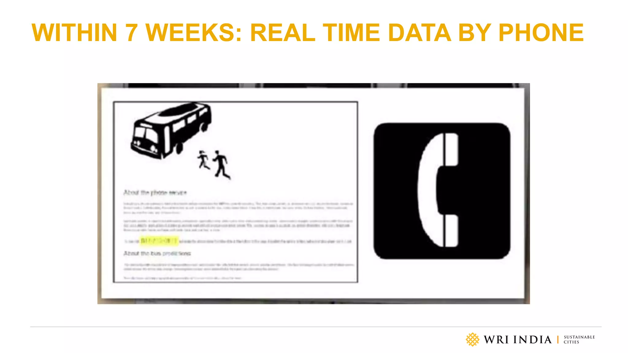 WITHIN 7 WEEKS: REAL TIME DATA BY PHONE