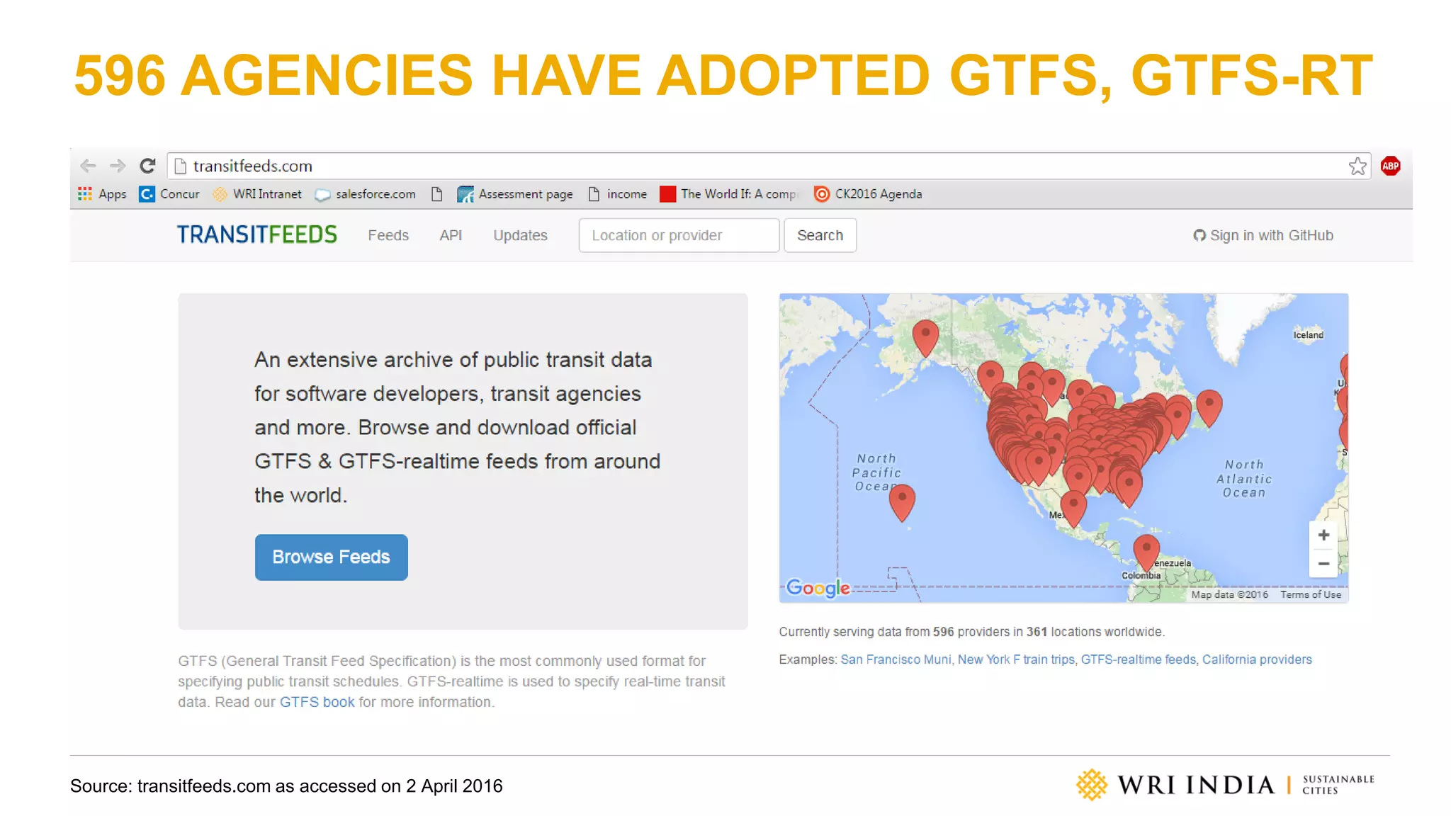 596 AGENCIES HAVE ADOPTED GTFS, GTFS-RT
Source: transitfeeds.com as accessed on 2 April 2016