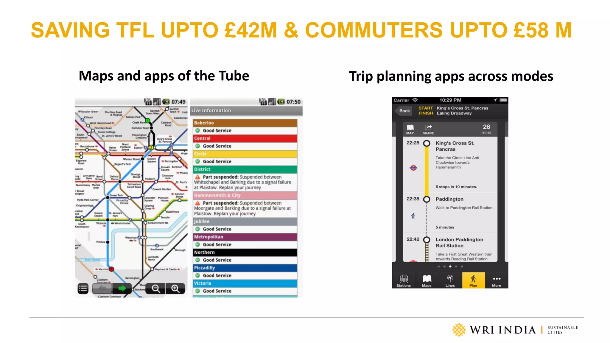 SAVING TFL UPTO £42M & COMMUTERS UPTO £58 M
Maps and apps of the Tube Trip planning apps across modes