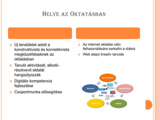 HELYE AZ OKTATÁSBAN



Új lendületet adott a
konstruktivista és konnektivista
megközelítéseknek az
oktatásban



Tanuló aktivitását, alkotórésztvevő oldalát
hangsúlyozzák



Digitális kompetencia
fejlesztése



Csoportmunka elősegítése



Az internet oktatási célú
felhasználására sarkallni a diákot



Web alapú kreatív tanulás

 