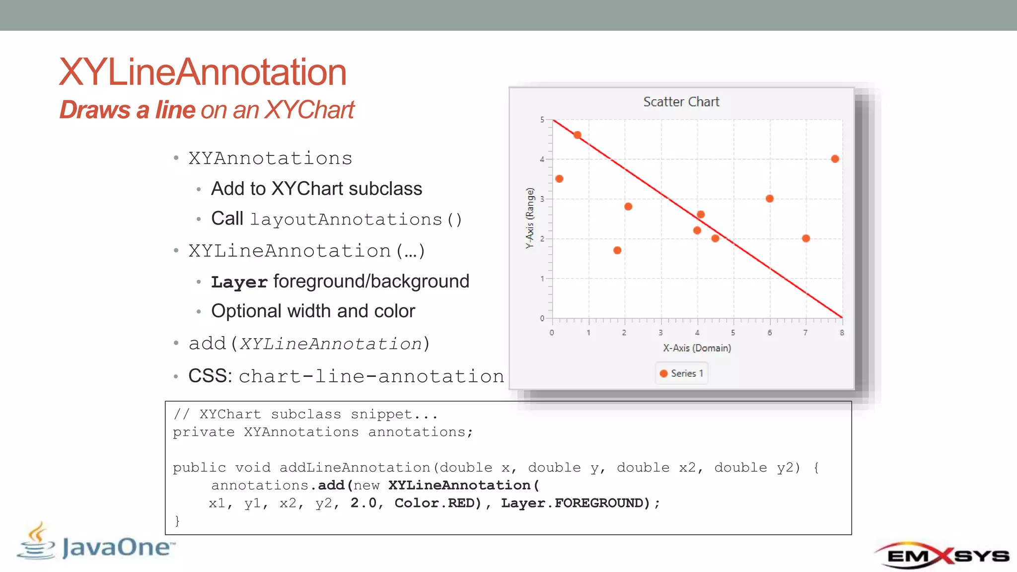 XYLineAnnotation Draws a line on an XYChart • XYAnnotations • Add to XYChart subclass • Call layoutAnnotations() • XYLineAnnotation(…) • Layer foreground/background • Optional width and color • add(XYLineAnnotation) • CSS: chart-line-annotation // XYChart subclass snippet... private XYAnnotations annotations; public void addLineAnnotation(double x, double y, double x2, double y2) { annotations.add(new XYLineAnnotation( x1, y1, x2, y2, 2.0, Color.RED), Layer.FOREGROUND); } 