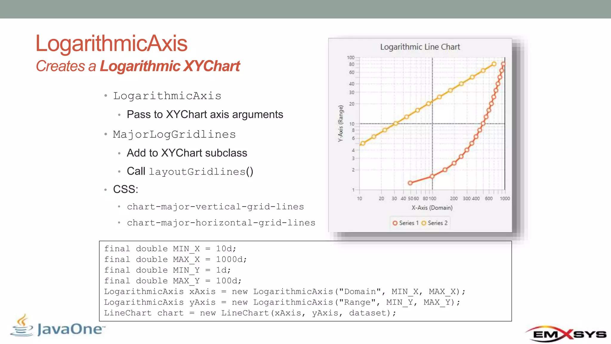 LogarithmicAxis Creates a Logarithmic XYChart • LogarithmicAxis • Pass to XYChart axis arguments • MajorLogGridlines • Add to XYChart subclass • Call layoutGridlines() • CSS: • chart-major-vertical-grid-lines • chart-major-horizontal-grid-lines final double MIN_X = 10d; final double MAX_X = 1000d; final double MIN_Y = 1d; final double MAX_Y = 100d; LogarithmicAxis xAxis = new LogarithmicAxis("Domain", MIN_X, MAX_X); LogarithmicAxis yAxis = new LogarithmicAxis("Range", MIN_Y, MAX_Y); LineChart chart = new LineChart(xAxis, yAxis, dataset); 