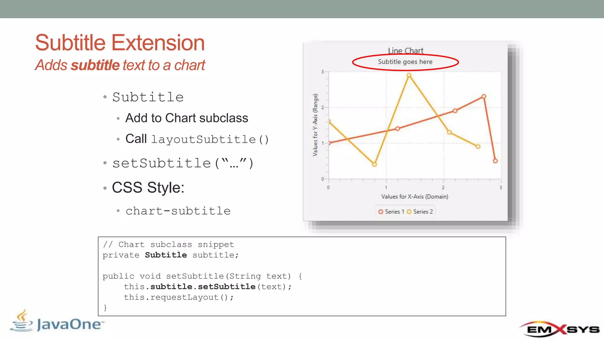 Subtitle Extension Adds subtitle text to a chart • Subtitle • Add to Chart subclass • Call layoutSubtitle() • setSubtitle(“…”) • CSS Style: • chart-subtitle // Chart subclass snippet private Subtitle subtitle; public void setSubtitle(String text) { this.subtitle.setSubtitle(text); this.requestLayout(); } 