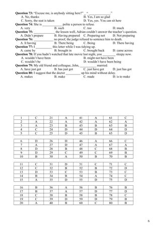 Question 73: “Excuse me, is anybody sitting here?” _ “ _____________.”
A. No, thanks B. Yes, I am so glad
C. Sorry, the seat is taken D. Yes, yes. You can sit here
Question 74: She is ____________ polite a person to refuse.
A. very B. such C. too D. much
Question 75: _____________ the lesson well, Adrian couldn’t answer the teacher’s question.
A. Didn’t prepare B. Having prepared C. Preparing not D. Not preparing
Question 76: ____________ no proof, the judge refused to sentence him to death.
A. It having B. There being C. Being D. There having
Question 77: I __________ this letter while I was tidying up.
A. came by B. brought in C. brought back D. came across
Question 78: If you hadn’t watched that late movie last night, you ________ sleepy now.
A. wouldn’t have been B. might not have been
C. wouldn’t be D. wouldn’t have been being
Question 79: My old friend and colleague, John, __________ married.
A. have just got B. has just got C. just have got D. just has got
Question 80: I suggest that the doctor _________ up his mind without delay.
A. makes B. make C. made D. is to make
1 C 21 A 41 A 61 C
2 A 22 A 42 A 62 A
3 A 23 B 43 B 63 B
4 C 24 D 44 D 64 D
5 C 25 D 45 B 65 D
6 D 26 D 46 A 66 C
7 A 27 D 47 A 67 A
8 D 28 B 48 C 68 B
9 D 29 C 49 C 69 B
10 B 30 A 50 B 70 B
11 C 31 D 51 C 71 C
12 C 32 B 52 B 72 D
13 D 33 C 53 B 73 C
14 B 34 B 54 A 74 C
15 A 35 D 55 D 75 D
16 B 36 A 56 B 76 B
17 B 37 A 57 D 77 D
18 C 38 B 58 B 78 C
19 C 39 D 59 D 79 B
20 A 40 B 60 C 80 B
6
 
