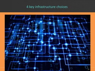 4 key infrastructure choices
11
 