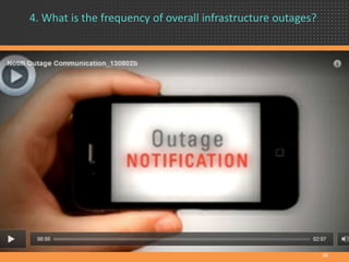 4. What is the frequency of overall infrastructure outages?
26
 