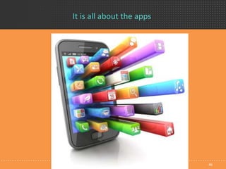 It is all about the apps
46
 