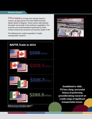 $300 billion
U.S. to Canada
$332.1billion
Canada to U.S.
$280.5billion
Mexico to U.S.
$226.7billion
U.S. to Mexico
Established in 1950,
TTI has a long, successful
history of performing
groundbreaking research on
a wide range of significant
transportation issues.
Research Centers
Center for Railway Research
TTI’s Center for Railway Research (CRR)
studies, develops, and applies new and
emerging technologies to solve rail indus-
try problems. The center’s researchers and
industry experts conduct basic research to
develop technologies to improve the safety,
reliability and economics of rail transporta-
tion and perform technology scanning to
identify emerging technology for the railroad
industry. CRR researchers investigate a vari-
ety of rail issues, such as multimodal inte-
gration of railroads, optimization of warning
signal performance, and enhanced safety in
all facets of operation.
TTI is home to 10 state and national research
centers, all approved by The Texas A&M University
System Board of Regents. These centers help illustrate
the depth and breadth of the Institute’s capabilities. The
products and recommendations generated by these
centers enhance the economy and improve quality of life.
The following four centers specialize in freight
transportation research.
NAFTA at 20: Overview and Trade Effects, Congressional
Research Service Report 7-5700, April 2014, Table A-1.
NAFTA Trade in 2013
 