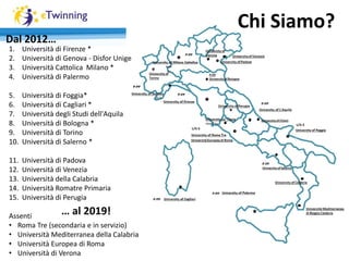 1. Università di Firenze *
2. Università di Genova - Disfor Unige
3. Università Cattolica Milano *
4. Università di Palermo
5. Università di Foggia*
6. Università di Cagliari *
7. Università degli Studi dell'Aquila
8. Università di Bologna *
9. Università di Torino
10. Università di Salerno *
11. Università di Padova
12. Università di Venezia
13. Università della Calabria
14. Università Romatre Primaria
15. Università di Perugia
Assenti
• Roma Tre (secondaria e in servizio)
• Università Mediterranea della Calabria
• Università Europea di Roma
• Università di Verona
Chi Siamo?
Dal 2012…
… al 2019!
 