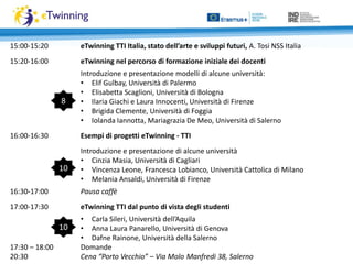 15:00-15:20 eTwinning TTI Italia, stato dell’arte e sviluppi futuri, A. Tosi NSS Italia
15:20-16:00 eTwinning nel percorso di formazione iniziale dei docenti
Introduzione e presentazione modelli di alcune università:
• Elif Gulbay, Università di Palermo
• Elisabetta Scaglioni, Università di Bologna
• Ilaria Giachi e Laura Innocenti, Università di Firenze
• Brigida Clemente, Università di Foggia
• Iolanda Iannotta, Mariagrazia De Meo, Università di Salerno
16:00-16:30 Esempi di progetti eTwinning - TTI
Introduzione e presentazione di alcune università
• Cinzia Masia, Università di Cagliari
• Vincenza Leone, Francesca Lobianco, Università Cattolica di Milano
• Melania Ansaldi, Università di Firenze
16:30-17:00 Pausa caffè
17:00-17:30 eTwinning TTI dal punto di vista degli studenti
• Carla Sileri, Università dell’Aquila
• Anna Laura Panarello, Università di Genova
• Dafne Rainone, Università della Salerno
17:30 – 18:00 Domande
20:30 Cena “Porto Vecchio” – Via Molo Manfredi 38, Salerno
8
10
10
 