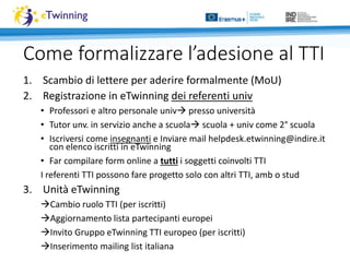 Come formalizzare l’adesione al TTI
1. Scambio di lettere per aderire formalmente (MoU)
2. Registrazione in eTwinning dei referenti univ
• Professori e altro personale univ presso università
• Tutor unv. in servizio anche a scuola scuola + univ come 2° scuola
• Iscriversi come insegnanti e Inviare mail helpdesk.etwinning@indire.it
con elenco iscritti in eTwinning
• Far compilare form online a tutti i soggetti coinvolti TTI
I referenti TTI possono fare progetto solo con altri TTI, amb o stud
3. Unità eTwinning
Cambio ruolo TTI (per iscritti)
Aggiornamento lista partecipanti europei
Invito Gruppo eTwinning TTI europeo (per iscritti)
Inserimento mailing list italiana
 