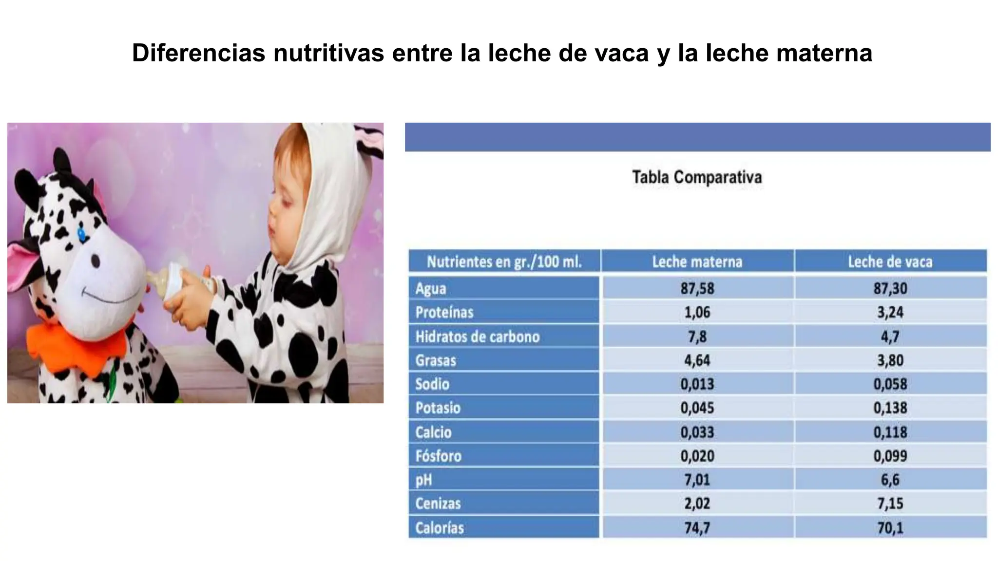 LACTANCIA_MATERNA.pptx……………………………………………. | PPTX