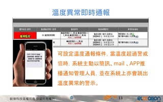 JdƼ Й
ضȮrͨ
Oضͨlضȳ^
ֵrϵyԺӍmail APP
֪ͨˆTKϵy
ضȮľʾ
13
 