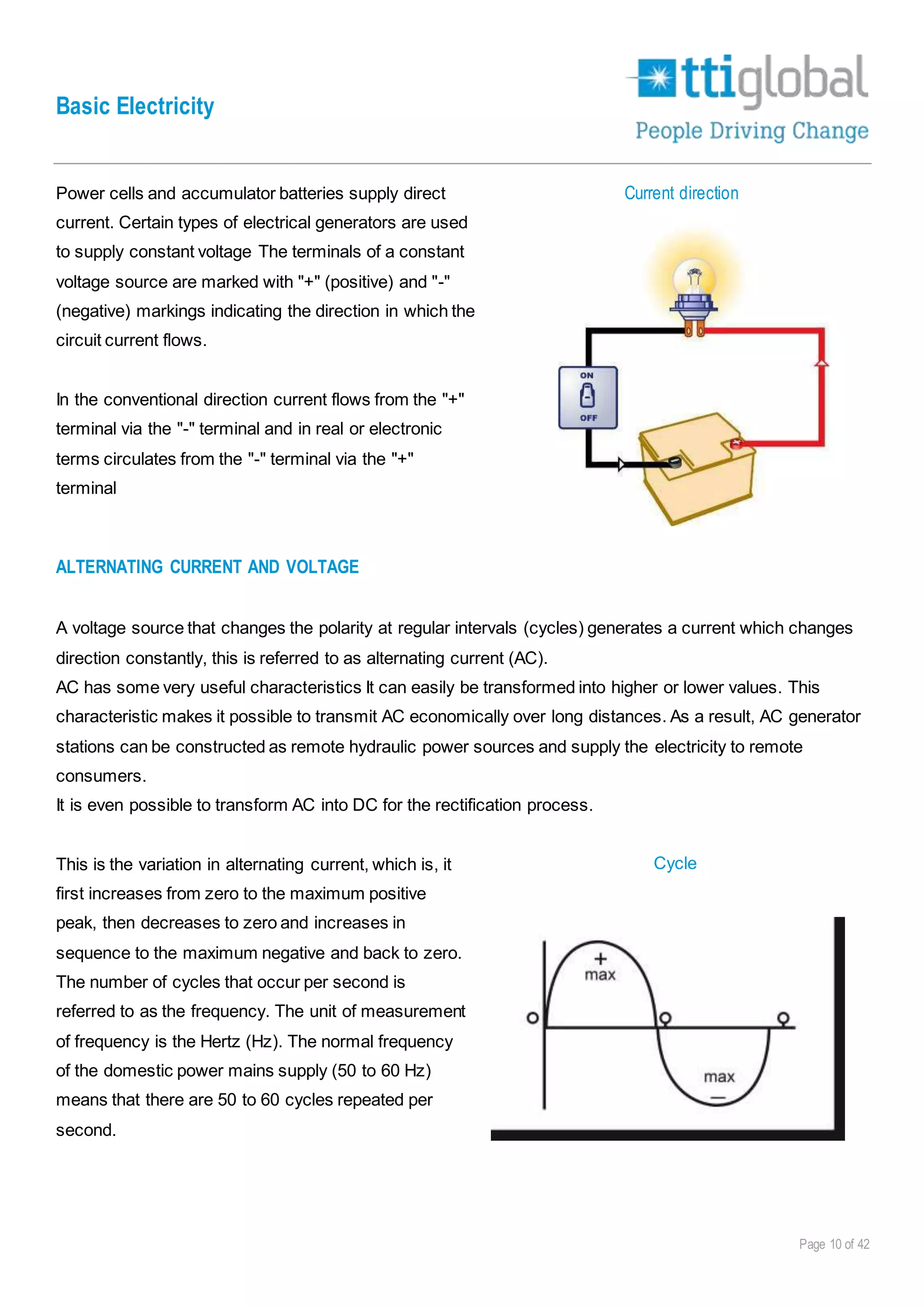 Basic Electricity
Page 10 of 42
Power cells and accumulator batteries supply direct
current. Certain types of electrical generators are used
to supply constant voltage The terminals of a constant
voltage source are marked with "+" (positive) and "-"
(negative) markings indicating the direction in which the
circuit current flows.
In the conventional direction current flows from the "+"
terminal via the "-" terminal and in real or electronic
terms circulates from the "-" terminal via the "+"
terminal
Current direction
ALTERNATING CURRENT AND VOLTAGE
A voltage source that changes the polarity at regular intervals (cycles) generates a current which changes
direction constantly, this is referred to as alternating current (AC).
AC has some very useful characteristics It can easily be transformed into higher or lower values. This
characteristic makes it possible to transmit AC economically over long distances. As a result, AC generator
stations can be constructed as remote hydraulic power sources and supply the electricity to remote
consumers.
It is even possible to transform AC into DC for the rectification process.
This is the variation in alternating current, which is, it
first increases from zero to the maximum positive
peak, then decreases to zero and increases in
sequence to the maximum negative and back to zero.
The number of cycles that occur per second is
referred to as the frequency. The unit of measurement
of frequency is the Hertz (Hz). The normal frequency
of the domestic power mains supply (50 to 60 Hz)
means that there are 50 to 60 cycles repeated per
second.
Cycle
 