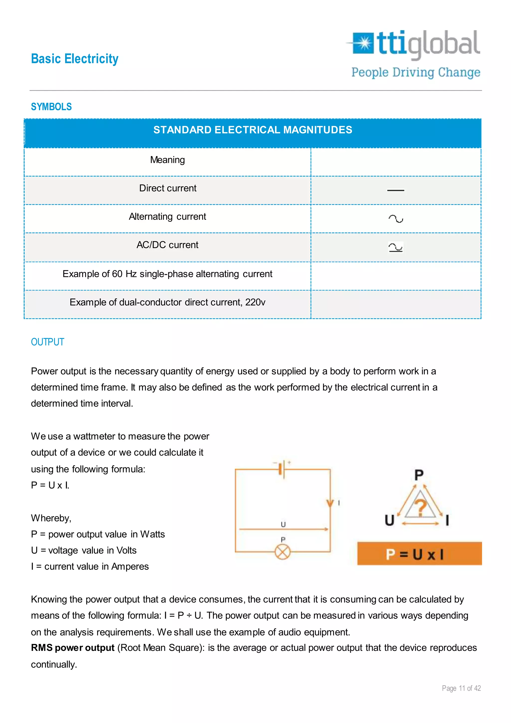 Basic Electricity
Page 11 of 42
SYMBOLS
STANDARD ELECTRICAL MAGNITUDES
Meaning
Direct current
Alternating current
AC/DC current
Example of 60 Hz single-phase alternating current
Example of dual-conductor direct current, 220v
OUTPUT
Power output is the necessary quantity of energy used or supplied by a body to perform work in a
determined time frame. It may also be defined as the work performed by the electrical current in a
determined time interval.
We use a wattmeter to measure the power
output of a device or we could calculate it
using the following formula:
P = U x I.
Whereby,
P = power output value in Watts
U = voltage value in Volts
I = current value in Amperes
Knowing the power output that a device consumes, the current that it is consuming can be calculated by
means of the following formula: I = P ÷ U. The power output can be measured in various ways depending
on the analysis requirements. We shall use the example of audio equipment.
RMS power output (Root Mean Square): is the average or actual power output that the device reproduces
continually.
 