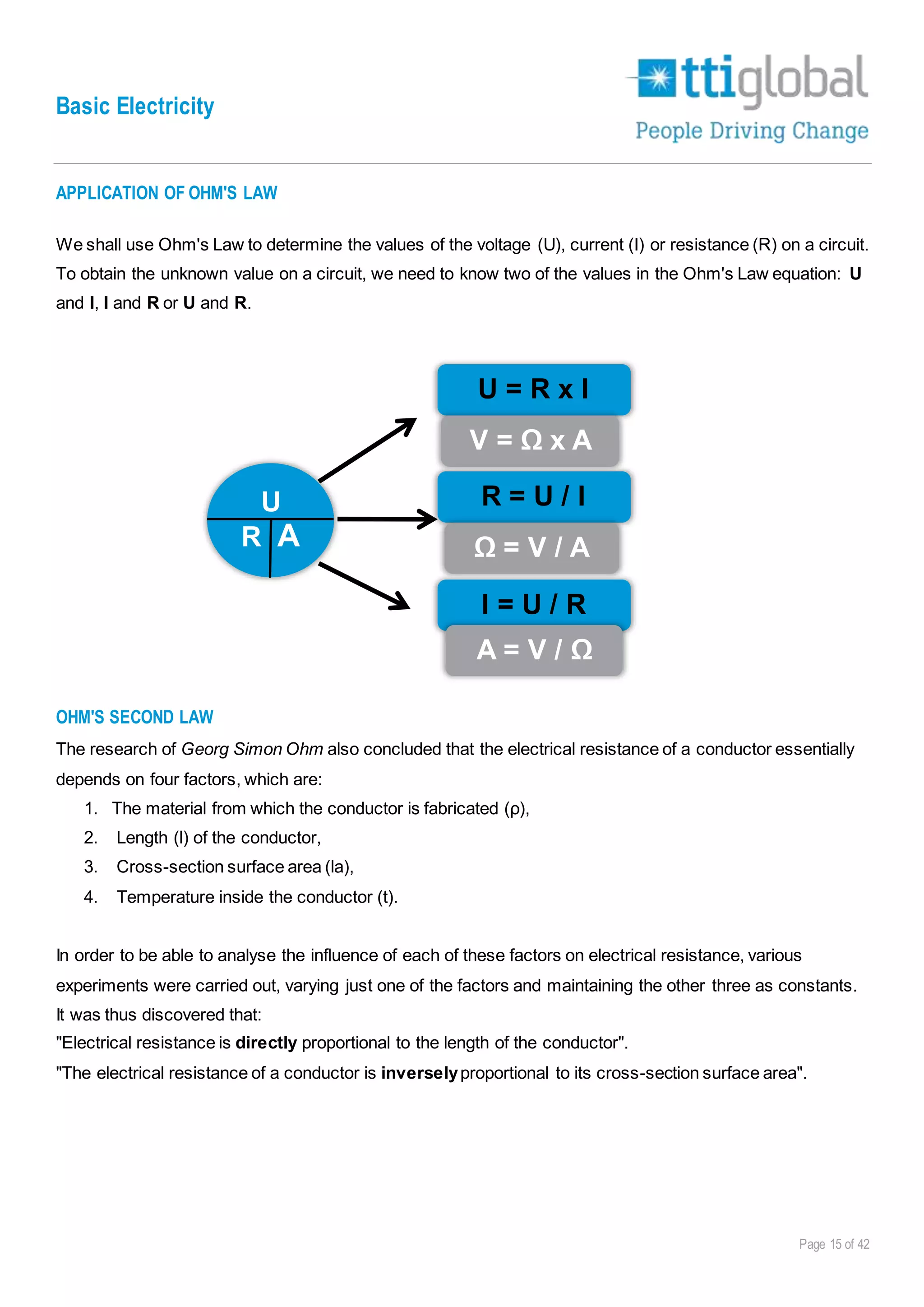 Basic Electricity
Page 15 of 42
APPLICATION OF OHM'S LAW
We shall use Ohm's Law to determine the values of the voltage (U), current (I) or resistance (R) on a circuit.
To obtain the unknown value on a circuit, we need to know two of the values in the Ohm's Law equation: U
and I, I and R or U and R.
OHM'S SECOND LAW
The research of Georg Simon Ohm also concluded that the electrical resistance of a conductor essentially
depends on four factors, which are:
1. The material from which the conductor is fabricated (ρ),
2. Length (l) of the conductor,
3. Cross-section surface area (la),
4. Temperature inside the conductor (t).
In order to be able to analyse the influence of each of these factors on electrical resistance, various
experiments were carried out, varying just one of the factors and maintaining the other three as constants.
It was thus discovered that:
"Electrical resistance is directly proportional to the length of the conductor".
"The electrical resistance of a conductor is inverselyproportional to its cross-section surface area".
U
R A
U = R x I
V = Ω x A
R = U / I
Ω = V / A
I = U / R
A = V / Ω
 