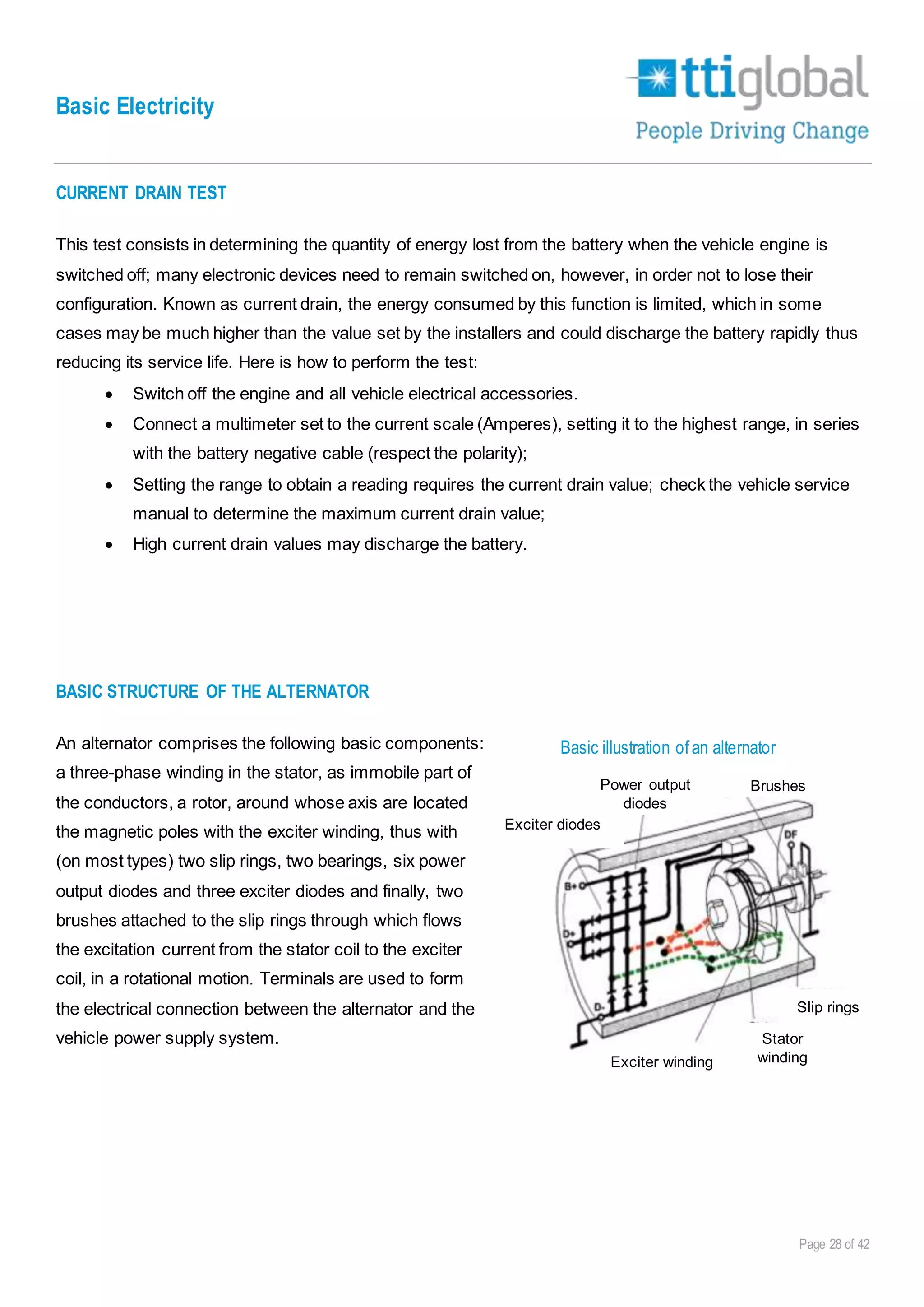 Basic Electricity
Page 28 of 42
CURRENT DRAIN TEST
This test consists in determining the quantity of energy lost from the battery when the vehicle engine is
switched off; many electronic devices need to remain switched on, however, in order not to lose their
configuration. Known as current drain, the energy consumed by this function is limited, which in some
cases may be much higher than the value set by the installers and could discharge the battery rapidly thus
reducing its service life. Here is how to perform the test:
 Switch off the engine and all vehicle electrical accessories.
 Connect a multimeter set to the current scale (Amperes), setting it to the highest range, in series
with the battery negative cable (respect the polarity);
 Setting the range to obtain a reading requires the current drain value; check the vehicle service
manual to determine the maximum current drain value;
 High current drain values may discharge the battery.
BASIC STRUCTURE OF THE ALTERNATOR
An alternator comprises the following basic components:
a three-phase winding in the stator, as immobile part of
the conductors, a rotor, around whose axis are located
the magnetic poles with the exciter winding, thus with
(on most types) two slip rings, two bearings, six power
output diodes and three exciter diodes and finally, two
brushes attached to the slip rings through which flows
the excitation current from the stator coil to the exciter
coil, in a rotational motion. Terminals are used to form
the electrical connection between the alternator and the
vehicle power supply system.
Basic illustration ofan alternator
Exciter diodes
Power output
diodes
Brushes
Exciter winding
Stator
winding
Slip rings
 
