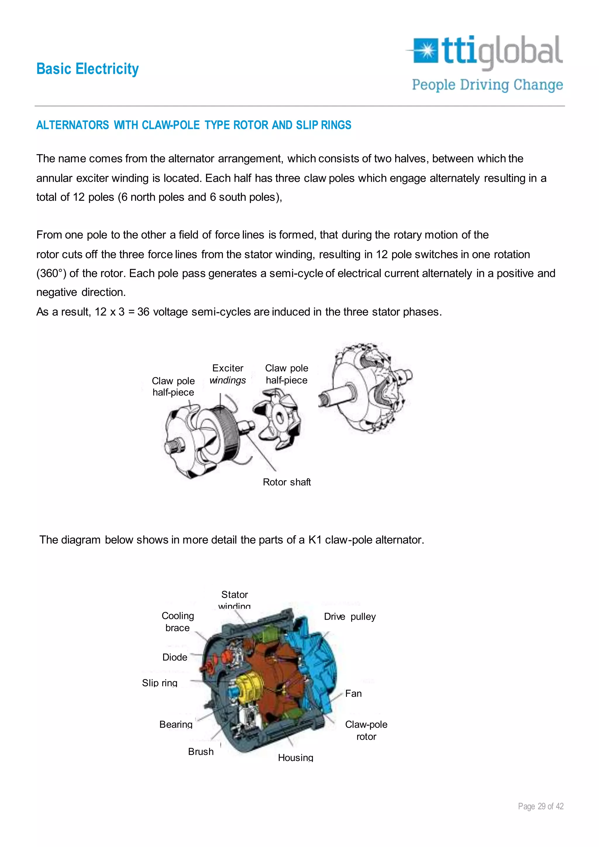 Basic Electricity
Page 29 of 42
Claw pole
half-piece
Exciter
windings
Claw pole
half-piece
Rotor shaft
Stator
winding
Drive pulley
Fan
Claw-pole
rotor
Housing
Brush
Bearing
Slip ring
Diode
Cooling
brace
ALTERNATORS WITH CLAW-POLE TYPE ROTOR AND SLIP RINGS
The name comes from the alternator arrangement, which consists of two halves, between which the
annular exciter winding is located. Each half has three claw poles which engage alternately resulting in a
total of 12 poles (6 north poles and 6 south poles),
From one pole to the other a field of force lines is formed, that during the rotary motion of the
rotor cuts off the three force lines from the stator winding, resulting in 12 pole switches in one rotation
(360°) of the rotor. Each pole pass generates a semi-cycle of electrical current alternately in a positive and
negative direction.
As a result, 12 x 3 = 36 voltage semi-cycles are induced in the three stator phases.
The diagram below shows in more detail the parts of a K1 claw-pole alternator.
 