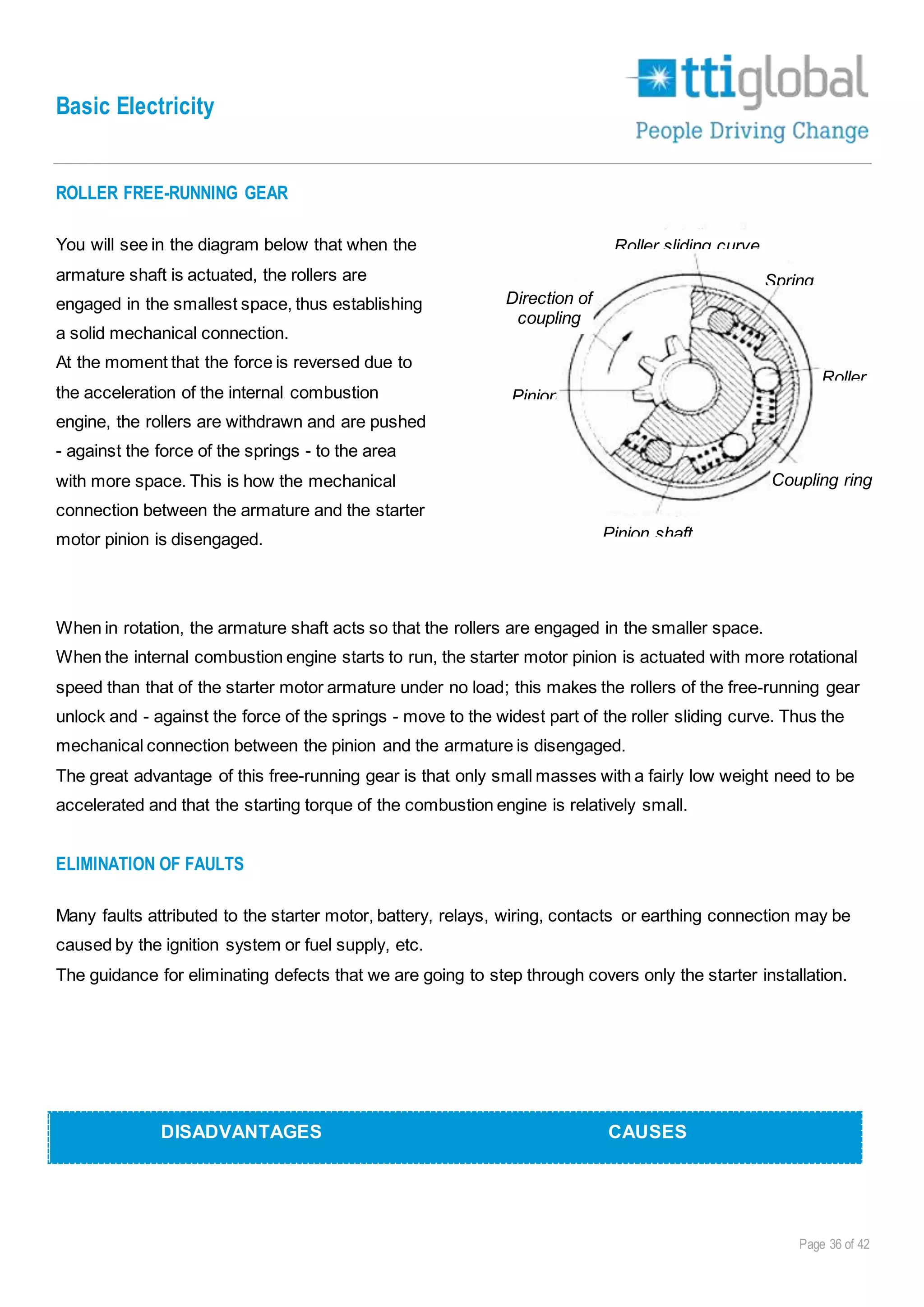 Basic Electricity
Page 36 of 42
ROLLER FREE-RUNNING GEAR
You will see in the diagram below that when the
armature shaft is actuated, the rollers are
engaged in the smallest space, thus establishing
a solid mechanical connection.
At the moment that the force is reversed due to
the acceleration of the internal combustion
engine, the rollers are withdrawn and are pushed
- against the force of the springs - to the area
with more space. This is how the mechanical
connection between the armature and the starter
motor pinion is disengaged.
When in rotation, the armature shaft acts so that the rollers are engaged in the smaller space.
When the internal combustion engine starts to run, the starter motor pinion is actuated with more rotational
speed than that of the starter motor armature under no load; this makes the rollers of the free-running gear
unlock and - against the force of the springs - move to the widest part of the roller sliding curve. Thus the
mechanical connection between the pinion and the armature is disengaged.
The great advantage of this free-running gear is that only small masses with a fairly low weight need to be
accelerated and that the starting torque of the combustion engine is relatively small.
ELIMINATION OF FAULTS
Many faults attributed to the starter motor, battery, relays, wiring, contacts or earthing connection may be
caused by the ignition system or fuel supply, etc.
The guidance for eliminating defects that we are going to step through covers only the starter installation.
DISADVANTAGES CAUSES
Roller sliding curve
Spring
Roller
ring
Coupling ring
Pinion shaft
Pinion
Direction of
coupling
 