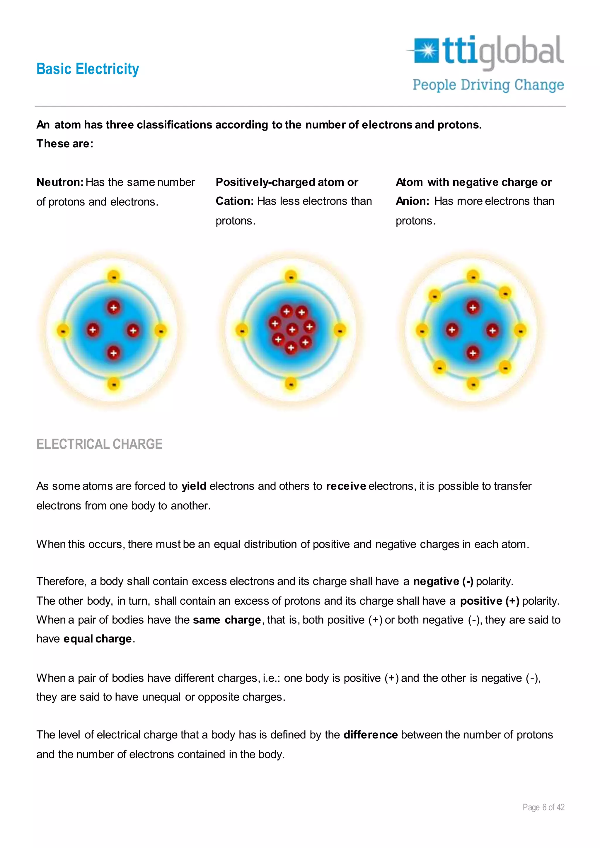 Basic Electricity
Page 6 of 42
An atom has three classifications according to the number of electrons and protons.
These are:
Neutron:Has the same number
of protons and electrons.
Positively-charged atom or
Cation: Has less electrons than
protons.
Atom with negative charge or
Anion: Has more electrons than
protons.
ELECTRICAL CHARGE
As some atoms are forced to yield electrons and others to receive electrons, it is possible to transfer
electrons from one body to another.
When this occurs, there must be an equal distribution of positive and negative charges in each atom.
Therefore, a body shall contain excess electrons and its charge shall have a negative (-) polarity.
The other body, in turn, shall contain an excess of protons and its charge shall have a positive (+) polarity.
When a pair of bodies have the same charge, that is, both positive (+) or both negative (-), they are said to
have equal charge.
When a pair of bodies have different charges, i.e.: one body is positive (+) and the other is negative (-),
they are said to have unequal or opposite charges.
The level of electrical charge that a body has is defined by the difference between the number of protons
and the number of electrons contained in the body.
 