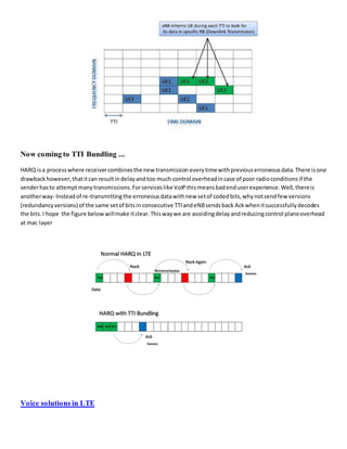 Now coming to TTI Bundling ...
HARQ isa processwhere receivercombinesthe new transmission everytimewithpreviouserroneousdata.There isone
drawbackhowever,thatitcan resultindelayandtoo much control overheadincase of poor radioconditionsif the
senderhasto attemptmanytransmissions.Forserviceslike VoIPthismeansbadenduserexperience.Well,thereis
anotherway- Insteadof re-transmittingthe erroneousdatawithnew setof codedbits,whynotsendfew versions
(redundancyversions) of the same setof bitsin consecutive TTIandeNBsendsback Ackwhenitsuccessfullydecodes
the bits.I hope the figure belowwillmake itclear.Thiswaywe are avoidingdelayandreducingcontrol planeoverhead
at mac layer
Voice solutions in LTE
 
