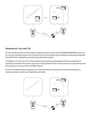 Simultaneous Voice and LTE
SV-LTEis handsetspecificinwhichhandsetiscapabile of usingtworadios(LTEand WCDMA/GSM/CDMA) at one time.
So a usercan use packetservicesfromLTE while voice call canbe made on othernetworkssimultaneouslyunlikeCSFB.
The shortfall here ishighbattery utilization due todual radiooperation.
For CDMA and LTE pair,the SV-LTE isthe standard solutionandbeingwidelyadopted. There are alreadySV-LTE
smartphonesavailable inthe market.Icame across a few available forLGU+ in Koreaand VerizoninUSA.Both operate
LTE networksasan overlaytotheir oldCDMA networks.
SV-LTEis the cheapestoptionforoperatorsasno new modificationisrequiredtothe network.Nevertheless,as
mentioned earlieritisat the cost of highbatteryutilization
 