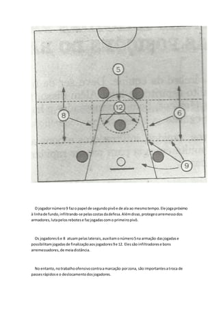 O jogador número 9 faz o papel de segundo pivô e de ala ao mesmo tempo. Ele joga próximo 
à linha de fundo, infiltrando-se pelas costas da defesa. Além disso, protege o arremesso dos 
armadores, luta pelos rebotes e faz jogadas com o primeiro pivô. 
Os jogadores 6 e 8 atuam pelas laterais, auxiliam o número 5 na armação das jogadas e 
possibilitam jogadas de finalização aos jogadores 9 e 12. Eles são infiltradores e bons 
arremessadores, de meia distância. 
No entanto, no trabalho ofensivo contra a marcação por zona, são importantes a troca de 
passes rápidos e o deslocamento dos jogadores. 
 