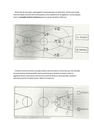 Neste tipo de marcação, cada jogador é responsável por um adversário. Porém como exige 
movimentação constante dentro da quadra e cansa rapidamente os jogadores, muitas equipes 
fazem a marcação homem a homemapenas no campo de defesa. Observe: 
A defesa homem a homem recuada simples e das mais fáceis e eficientes, por isso indicada 
aos principiantes do basquetebol. Após a perda da posse da bola no ataque, todos os 
jogadores devem voltar para o interior de sua área de defesa e, dessa posição, localizar o 
adversário que lhe compete marcar. Observe o esquema: 
 