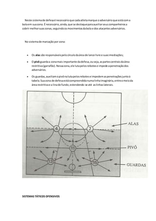 Neste sistema de defesa é necessário que cada atleta marque o adversário que está com a 
bola em sua zona. É necessário, ainda, que se desloque para auxiliar seus companheiros a 
cobrir melhor suas zonas, seguindo os movimentos da bola e dos atacantes adversários. 
No sistema de marcação por zona: 
 Os alas são responsáveis pelo círculo da área de lance livre e suas imediações; 
 O pivô guarda a zona mais importante da defesa, ou seja, as partes centrais da área 
restritiva (garrafão). Nessa zona, ele luta pelos rebotes e impede a penetração dos 
adversários. 
 Os guardas, auxiliam o pivô na luta pelos rebotes e impedem as penetrações junto à 
tabela. Sua zona de defesa está compreendida numa linha imaginária, entre o meio da 
área restritiva e a lina de fundo, estendendo-se até as linhas laterais. 
SISTEMAS TÁTICOS OFENSIVOS 
 