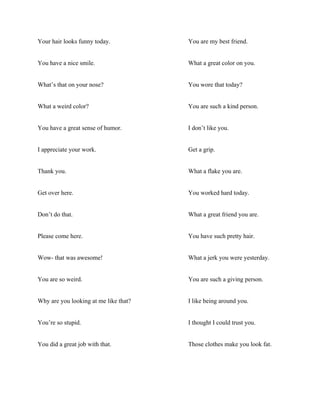 Your hair looks funny today. You are my best friend.
You have a nice smile. What a great color on you.
What’s that on your nose? You wore that today?
What a weird color? You are such a kind person.
You have a great sense of humor. I don’t like you.
I appreciate your work. Get a grip.
Thank you. What a flake you are.
Get over here. You worked hard today.
Don’t do that. What a great friend you are.
Please come here. You have such pretty hair.
Wow- that was awesome! What a jerk you were yesterday.
You are so weird. You are such a giving person.
Why are you looking at me like that? I like being around you.
You’re so stupid. I thought I could trust you.
You did a great job with that. Those clothes make you look fat.
 