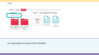 FILES
It is advisable to create FILES FOLDERS.
 