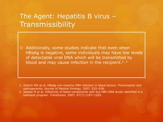 The Agent: Hepatitis B virus –
Transmissibility
 Additionally, some studies indicate that even when
HBsAg is negative, some individuals may have low levels
of detectable viral DNA which will be transmitted by
blood and may cause infection in the recipient.1, 2
1. Gerlich WH et al. HBsAg non-reactive HBV infection in blood donors. Transmission and
pathogenecity. Journal of Medical Virology, 2007, S32–S36.
2. Satake M et al. Infectivity of blood components with low HBV-DNA levels identified in a
lookback program. Transfusion, 2007, 47(7):1197–1205.
 