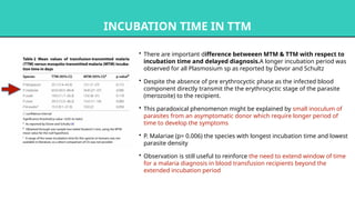 Transfusion transmitted infection malaria .pptx
