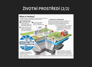 ŽIVOTNÍ PROSTŘEDÍ (2/2)
 