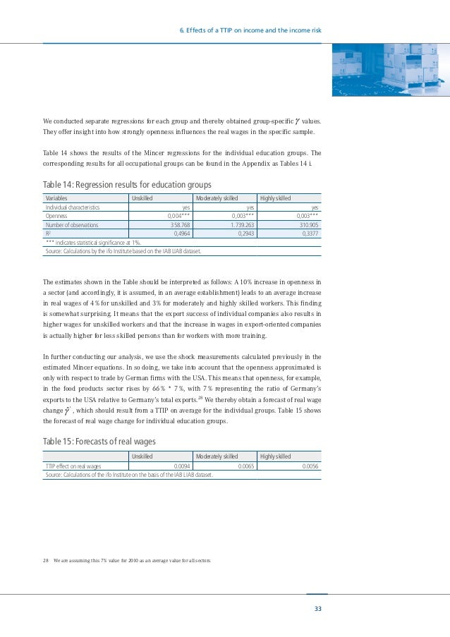 a zero wage increase case study 142 monopsony and the minimum wage a minimum wage above the equilibrium wage could increase “minimum wages and employment: a case study of the. a zero wage increase case study 142 monopsony and the minimum wage a minimum wage above the equilibrium wage could increase “minimum wages and employment: a case study of the.