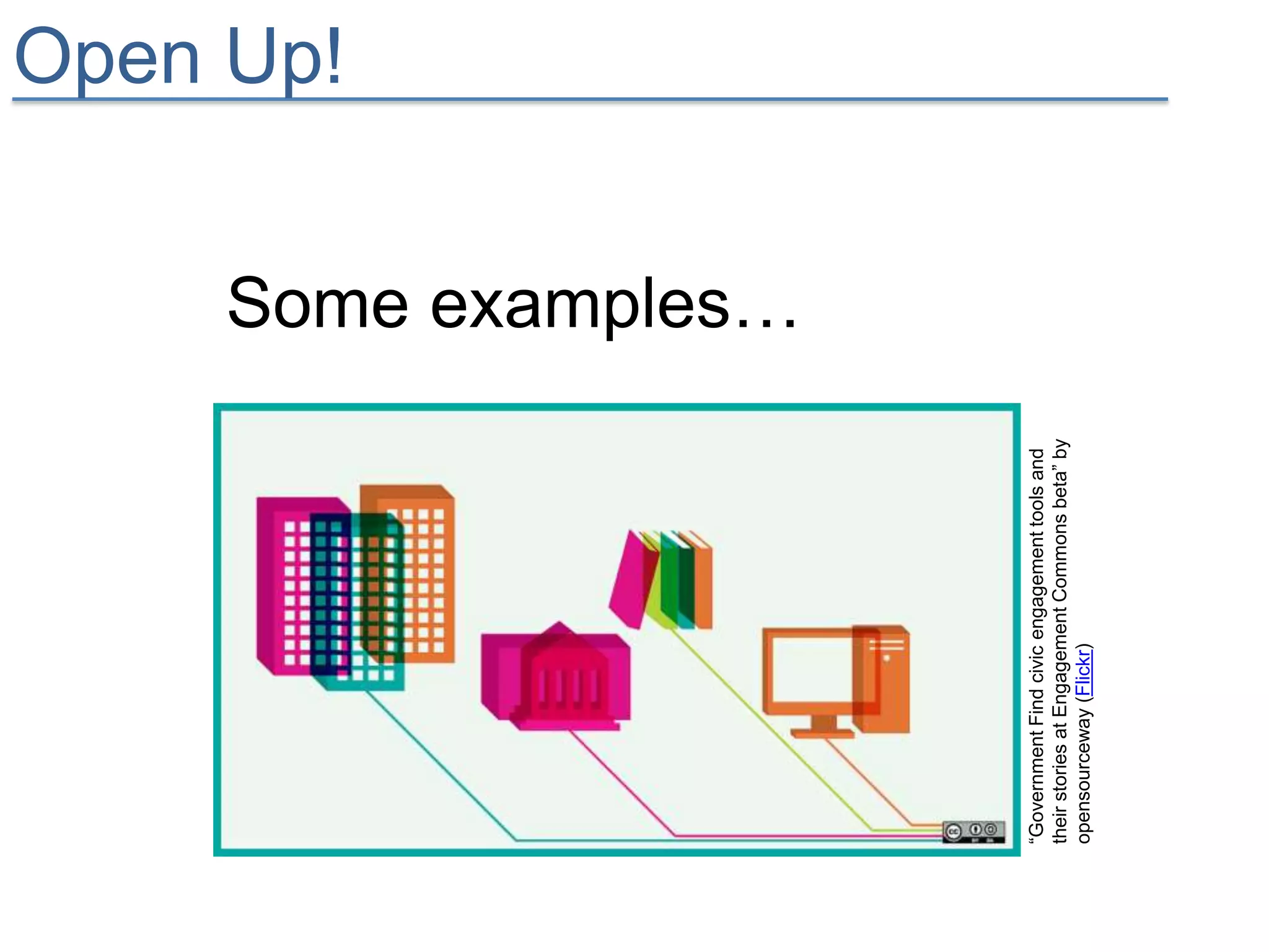 Open Up!


                                               Some examples…




“Government Find civic engagement tools and
their stories at Engagement Commons beta” by
opensourceway (Flickr)
 