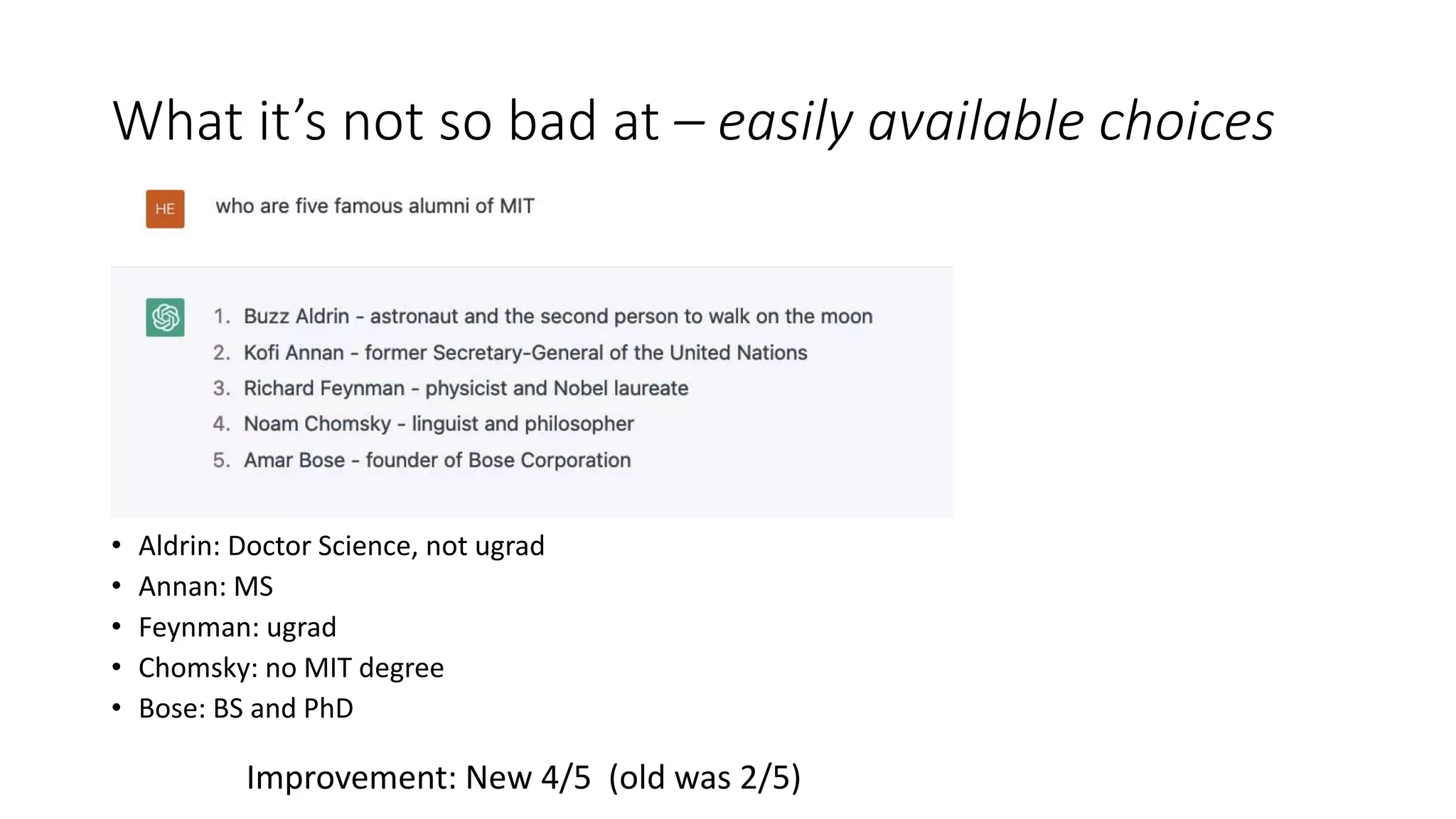 What it’s not so bad at – easily available choices
• Aldrin: Doctor Science, not ugrad
• Annan: MS
• Feynman: ugrad
• Chomsky: no MIT degree
• Bose: BS and PhD
Improvement: New 4/5 (old was 2/5)
 