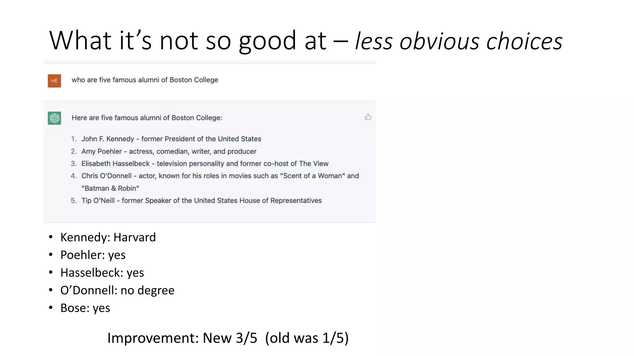 What it’s not so good at – less obvious choices
• Kennedy: Harvard
• Poehler: yes
• Hasselbeck: yes
• O’Donnell: no degree
• Bose: yes
Improvement: New 3/5 (old was 1/5)
 