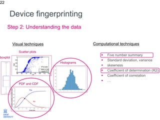 Machine learning for wireless networks @Bestcom2016 | PPTX