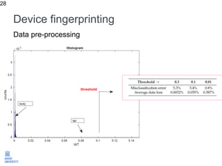 Device fingerprinting
Data pre-processing
28
 