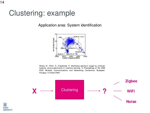 wireless machine learning