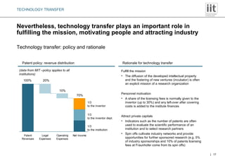 Nevertheless, technology transfer plays an important role in fulfilling the mission, motivating people and attracting industry Fulfill the mission The diffusion of the developed intellectual property and the fostering of new ventures (incubator) is often an explicit mission of a research organization Personnel motivation A share of the licensing fees is normally given to the inventor (up to 30%) and any left-over after covering costs is added to the institute finances Attract private capitals Indicators such as the number of patents are often used to evaluate the scientific performance of an institution and to select research partners Spin offs cultivate industry networks and provide opportunities for further sponsored research (e.g. 5% of industry sponsorships and 10% of patents licensing fees at Fraunhofer come from its spin offs) Technology transfer: policy and rationale Patent policy: revenue distribution Rationale for technology transfer 23,3 100% 20% 10% 70% 1/3  to the inventor 1/3  to the inventor dept. 1/3  to the institution (data from MIT –policy applies to all institutions) TECHNOLOGY TRANSFER 