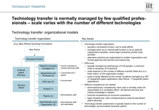 Technology transfer is normally managed by few qualified profes-sionals – scale varies with the number of different technologies Technology transfer organization Managing Director Patent & Licensing managers (5) Agreements and Finances (2) Start-ups (2) Analyst (1) Patents (2) Administration and Organization (5) External patent attorneys Max Planck Former scientists or industry technical staff 1 economist and 1 lawyer 2 economists Administrative staff Administrative staff and webmaster Key issues Advisory Board Technology transfer: organizational models (e.g. Max Planck Garching Innovation) Technology transfer organization typically a centralized function, due to scale effects managed either as an internal staff function or as an external independent subsidiary, where legal constraints prohibit trade activities alternative solutions are implemented in smaller organizations and include agencies with partners and outsourcing Office size typically managed by small groups (10 ÷30 people)  –a minimum scale is necessary (5 ÷6 persons) scale depends on the number of different scientific fields and, to a lower extent, on the organization budget scale is hardly affected by the number of patents managed (e.g. MIT: 27 people/240 patent applications; Max Planck: 17 people/80 patent applications) Different competences are needed technical/industry competences: each case is normally under full responsibility of a competent officer –all relevant technical and industry knowledge is needed financial competences for economic evaluations legal competences, often complemented by external specialized patent attorneys Technology transfer assessment is typically based on the number of technologies commercialized (licenses/ patent) TECHNOLOGY TRANSFER 