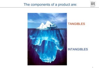 TANGIBLES INTANGIBLES The components of a product are: 