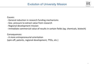 Causes: - General reduction in research funding mechanisms - Gov. pressure to extract value from research - Regional development mission - Immediate commercial value of results in certain fields (eg. chemicals, biotech) Consequences: - A more entrepreneurial orientation (spin-off, patents, regional development, TTOs, etc.) Evolution of University Mission 