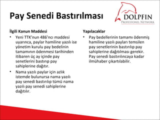 Pay Senedi Bastırılması
İlgili Kanun Maddesi                       Yapılacaklar
• Yeni TTK’nun 486’ncı maddesi             • Pay bedellerinin tamamı ödenmiş
    uyarınca, paylar hamiline yazılı ise      hamiline yazılı payları temsilen
    yönetim kurulu pay bedelinin              pay senetlerinin bastırılıp pay
    tamamının ödenmesi tarihinden             sahiplerine dağıtılması gerekir.
    itibaren üç ay içinde pay                 Pay senedi bastırılıncaya kadar
    senetlerini bastırıp pay                  ilmühaber çıkartılabilir.
    sahiplerine dağıtır.
• Nama yazılı paylar için azlık
    istemde bulunursa nama yazılı
    pay senedi bastırılıp tümü nama
    yazılı pay senedi sahiplerine
    dağıtılır.
 