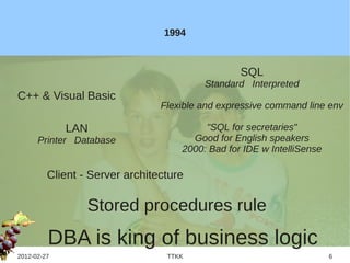1994



                                                 SQL
                                         Standard Interpreted
C++ & Visual Basic
                                Flexible and expressive command line env

             LAN                         "SQL for secretaries"
      Printer Database                Good for English speakers
                                    2000: Bad for IDE w IntelliSense

         Client - Server architecture

                 Stored procedures rule
         DBA is king of business logic
2012-02-27                       TTKK                                  6
 