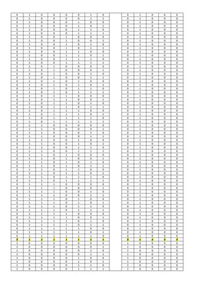 0   1   0   0   0   0   1   0   0   1   0   0   0
0   1   0   0   0   0   1   1   0   1   0   0   0
0   1   0   0   0   1   0   0   0   1   0   0   0
0   1   0   0   0   1   0   1   0   1   0   0   0
0   1   0   0   0   1   1   0   0   1   0   0   0
0   1   0   0   0   1   1   1   0   1   0   0   0
0   1   0   0   1   0   0   0   0   1   0   0   0
0   1   0   0   1   0   0   1   0   1   0   0   0
0   1   0   0   1   0   1   0   0   1   0   0   0
0   1   0   0   1   0   1   1   0   1   0   0   0
0   1   0   0   1   1   0   0   0   1   0   0   0
0   1   0   0   1   1   0   1   0   1   0   0   0
0   1   0   0   1   1   1   0   0   1   0   0   0
0   1   0   0   1   1   1   1   0   1   0   0   0
0   1   0   1   0   0   0   0   0   1   0   0   0
0   1   0   1   0   0   0   1   0   1   0   0   0
0   1   0   1   0   0   1   0   0   1   0   0   0
0   1   0   1   0   0   1   1   0   1   0   0   0
0   1   0   1   0   1   0   0   0   1   0   0   0
0   1   0   1   0   1   0   1   0   1   0   0   0
0   1   0   1   0   1   1   0   0   1   0   0   0
0   1   0   1   0   1   1   1   0   1   0   0   0
0   1   0   1   1   0   0   0   0   1   0   0   0
0   1   0   1   1   0   0   1   0   1   0   0   0
0   1   0   1   1   0   1   0   0   1   0   0   0
0   1   0   1   1   0   1   1   0   1   0   0   0
0   1   0   1   1   1   0   0   0   1   0   0   0
0   1   0   1   1   1   0   1   0   1   0   0   0
0   1   0   1   1   1   1   0   0   1   0   0   0
0   1   0   1   1   1   1   1   0   1   0   0   0
0   1   1   0   0   0   0   0   0   1   0   0   0
0   1   1   0   0   0   0   1   0   1   0   0   0
0   1   1   0   0   0   1   0   0   1   0   0   0
0   1   1   0   0   0   1   1   0   1   0   0   0
0   1   1   0   0   1   0   0   0   1   0   0   0
0   1   1   0   0   1   0   1   0   1   0   0   0
0   1   1   0   0   1   1   0   0   1   0   0   0
0   1   1   0   0   1   1   1   0   1   0   0   0
0   1   1   0   1   0   0   0   0   1   0   0   0
0   1   1   0   1   0   0   1   0   1   0   0   0
0   1   1   0   1   0   1   0   0   1   0   0   0
0   1   1   0   1   0   1   1   0   1   0   0   0
0   1   1   0   1   1   0   0   0   1   0   0   0
0   1   1   0   1   1   0   1   0   1   0   0   0
0   1   1   0   1   1   1   0   0   1   0   0   0
0   1   1   0   1   1   1   1   0   1   0   0   0
0   1   1   1   0   0   0   0   0   1   0   0   0
0   1   1   1   0   0   0   1   0   1   0   0   0
0   1   1   1   0   0   1   0   0   1   0   0   0
0   1   1   1   0   0   1   1   0   1   0   0   0
0   1   1   1   0   1   0   0   0   1   0   0   0
0   1   1   1   0   1   0   1   0   1   0   0   0
0   1   1   1   0   1   1   0   0   1   0   0   0
0   1   1   1   0   1   1   1   0   1   0   0   0
0   1   1   1   1   0   0   0   0   1   0   0   0
0   1   1   1   1   0   0   1   0   1   0   0   0
0   1   1   1   1   0   1   0   0   1   0   0   0
0   1   1   1   1   0   1   1   0   1   0   0   0
0   1   1   1   1   1   0   0   0   1   0   0   0
0   1   1   1   1   1   0   1   0   1   0   0   0
0   1   1   1   1   1   1   0   0   1   0   0   0
0   1   1   1   1   1   1   1   0   1   0   0   0
1   0   0   0   0   0   0   0   1   0   0   0   0
1   0   0   0   0   0   0   1   1   0   0   0   0
1   0   0   0   0   0   1   0   1   0   0   0   0
1   0   0   0   0   0   1   1   1   0   0   0   0
1   0   0   0   0   1   0   0   1   0   0   0   0
1   0   0   0   0   1   0   1   1   0   0   0   0
1   0   0   0   0   1   1   0   1   0   0   0   0
1   0   0   0   0   1   1   1   1   0   0   0   0
 