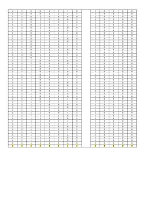1   1   0   0   1   1   1   0   1   0   0   0   0
1   1   0   0   1   1   1   1   1   0   0   0   0
1   1   0   1   0   0   0   0   1   0   0   0   0
1   1   0   1   0   0   0   1   1   0   0   0   0
1   1   0   1   0   0   1   0   1   0   0   0   0
1   1   0   1   0   0   1   1   1   0   0   0   0
1   1   0   1   0   1   0   0   1   0   0   0   0
1   1   0   1   0   1   0   1   1   0   0   0   0
1   1   0   1   0   1   1   0   1   0   0   0   0
1   1   0   1   0   1   1   1   1   0   0   0   0
1   1   0   1   1   0   0   0   1   0   0   0   0
1   1   0   1   1   0   0   1   1   0   0   0   0
1   1   0   1   1   0   1   0   1   0   0   0   0
1   1   0   1   1   0   1   1   1   0   0   0   0
1   1   0   1   1   1   0   0   1   0   0   0   0
1   1   0   1   1   1   0   1   1   0   0   0   0
1   1   0   1   1   1   1   0   1   0   0   0   0
1   1   0   1   1   1   1   1   1   0   0   0   0
1   1   1   0   0   0   0   0   1   0   0   0   0
1   1   1   0   0   0   0   1   1   0   0   0   0
1   1   1   0   0   0   1   0   1   0   0   0   0
1   1   1   0   0   0   1   1   1   0   0   0   0
1   1   1   0   0   1   0   0   1   0   0   0   0
1   1   1   0   0   1   0   1   1   0   0   0   0
1   1   1   0   0   1   1   0   1   0   0   0   0
1   1   1   0   0   1   1   1   1   0   0   0   0
1   1   1   0   1   0   0   0   1   0   0   0   0
1   1   1   0   1   0   0   1   1   0   0   0   0
1   1   1   0   1   0   1   0   1   0   0   0   0
1   1   1   0   1   0   1   1   1   0   0   0   0
1   1   1   0   1   1   0   0   1   0   0   0   0
1   1   1   0   1   1   0   1   1   0   0   0   0
1   1   1   0   1   1   1   0   1   0   0   0   0
1   1   1   0   1   1   1   1   1   0   0   0   0
1   1   1   1   0   0   0   0   1   0   0   0   0
1   1   1   1   0   0   0   1   1   0   0   0   0
1   1   1   1   0   0   1   0   1   0   0   0   0
1   1   1   1   0   0   1   1   1   0   0   0   0
1   1   1   1   0   1   0   0   1   0   0   0   0
1   1   1   1   0   1   0   1   1   0   0   0   0
1   1   1   1   0   1   1   0   1   0   0   0   0
1   1   1   1   0   1   1   1   1   0   0   0   0
1   1   1   1   1   0   0   0   1   0   0   0   0
1   1   1   1   1   0   0   1   1   0   0   0   0
1   1   1   1   1   0   1   0   1   0   0   0   0
1   1   1   1   1   0   1   1   1   0   0   0   0
1   1   1   1   1   1   0   0   1   0   0   0   0
1   1   1   1   1   1   0   1   1   0   0   0   0
1   1   1   1   1   1   1   0   1   0   0   0   0
1   1   1   1   1   1   1   1   1   0   0   0   0
 
